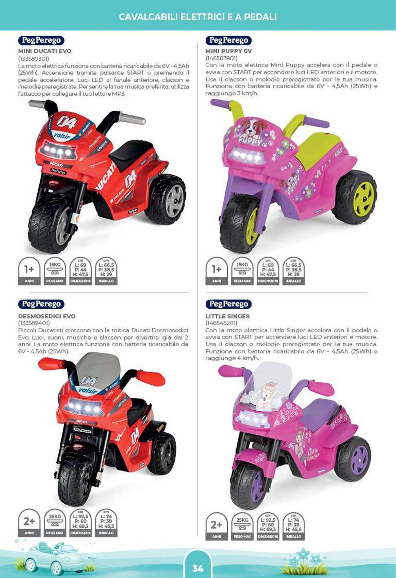 Volantino Toys Center (2026-04-30 - 2026-05-14)
