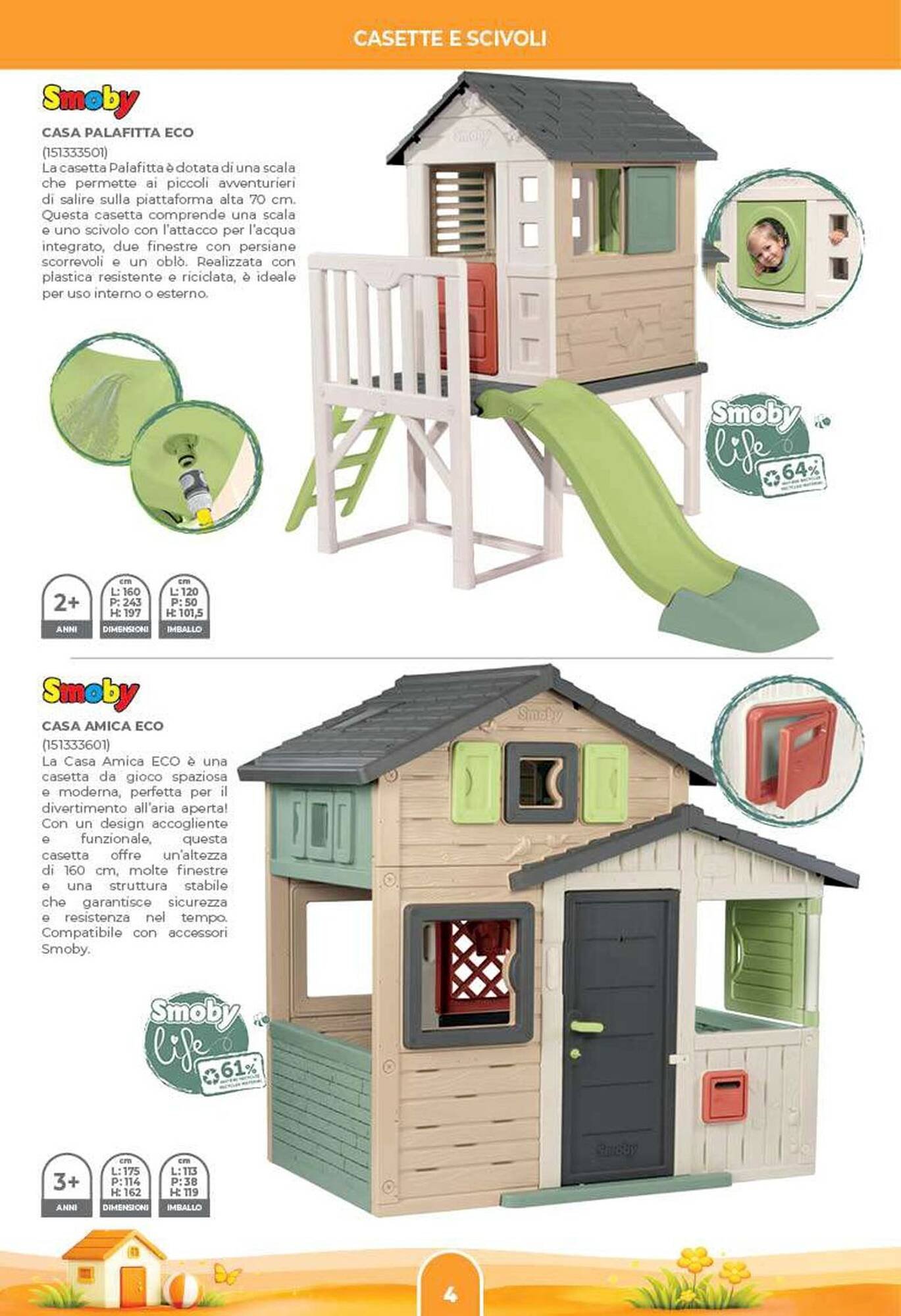 Volantino Toys Center (2026-04-30 - 2026-05-14)