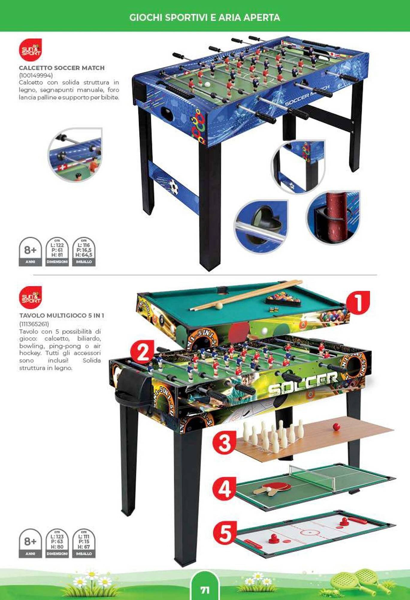Volantino Toys Center (2026-04-30 - 2026-05-14)