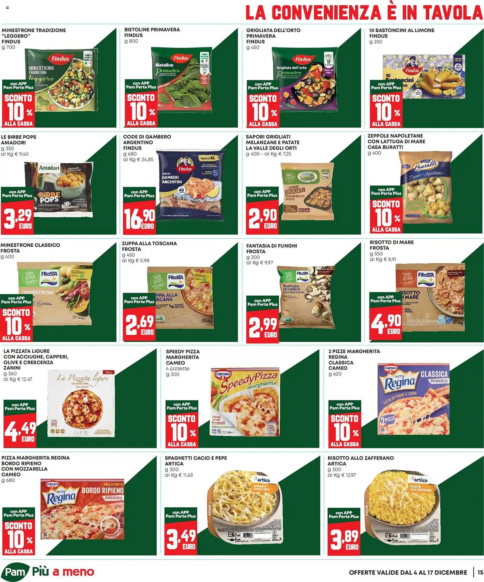 Volantino Panorama (2025-12-04 - 2025-12-17)