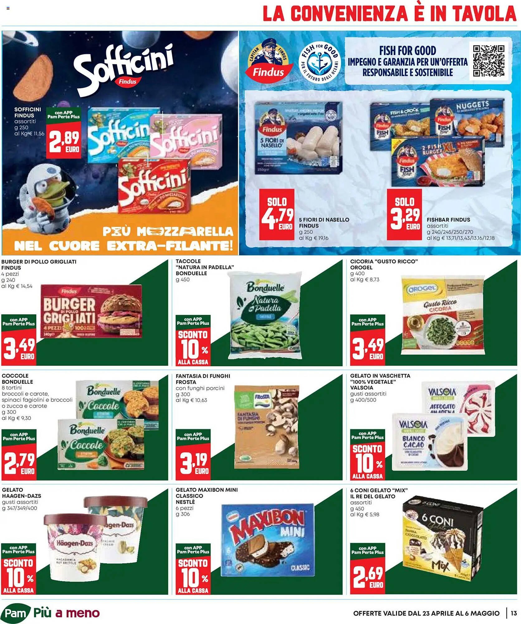 Volantino Panorama (2026-04-23 - 2026-05-06)