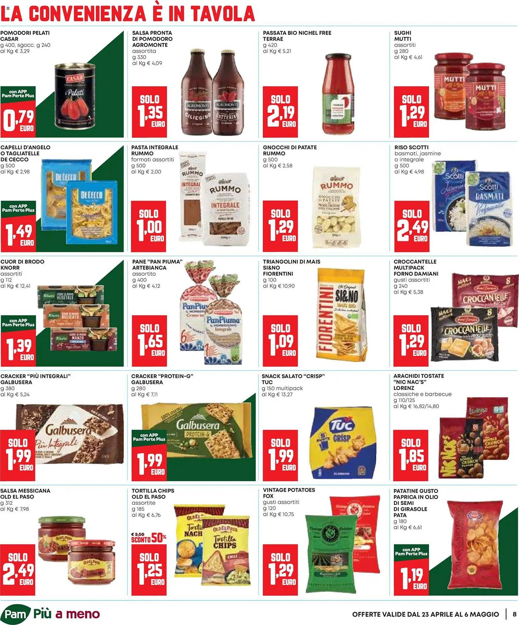 Volantino Panorama (2026-04-23 - 2026-05-06)