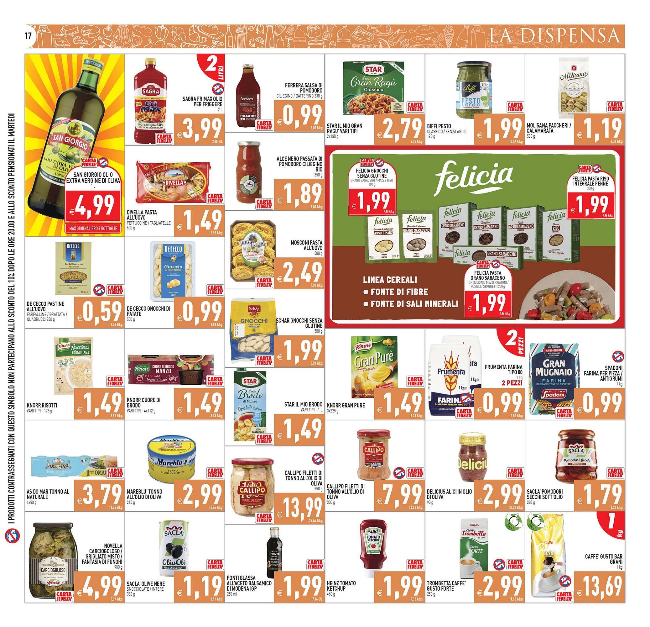 Volantino Iperfamily (2026-03-17 - 2026-03-25)