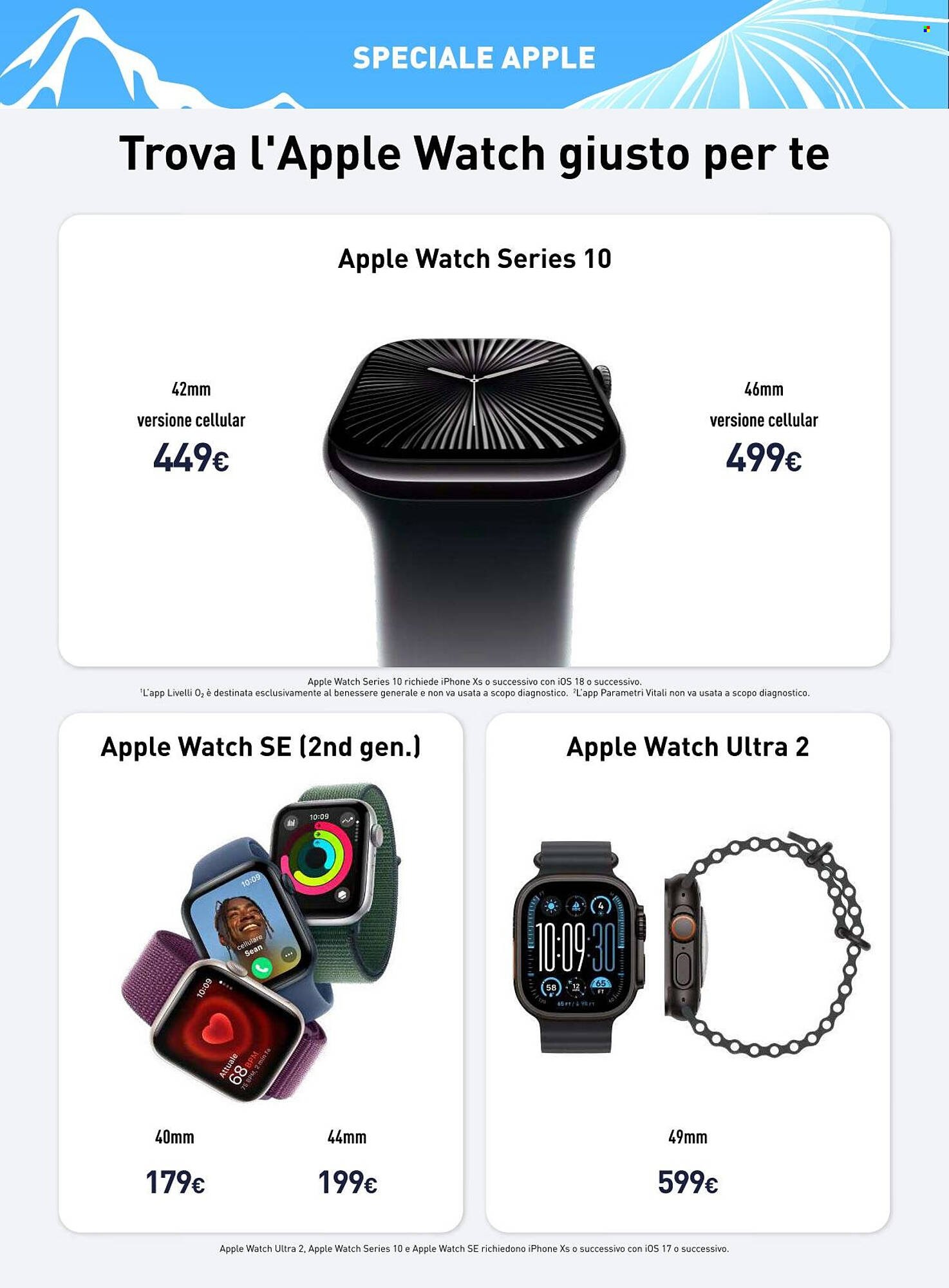 Volantino Unieuro (2026-02-02 - 2026-02-08)