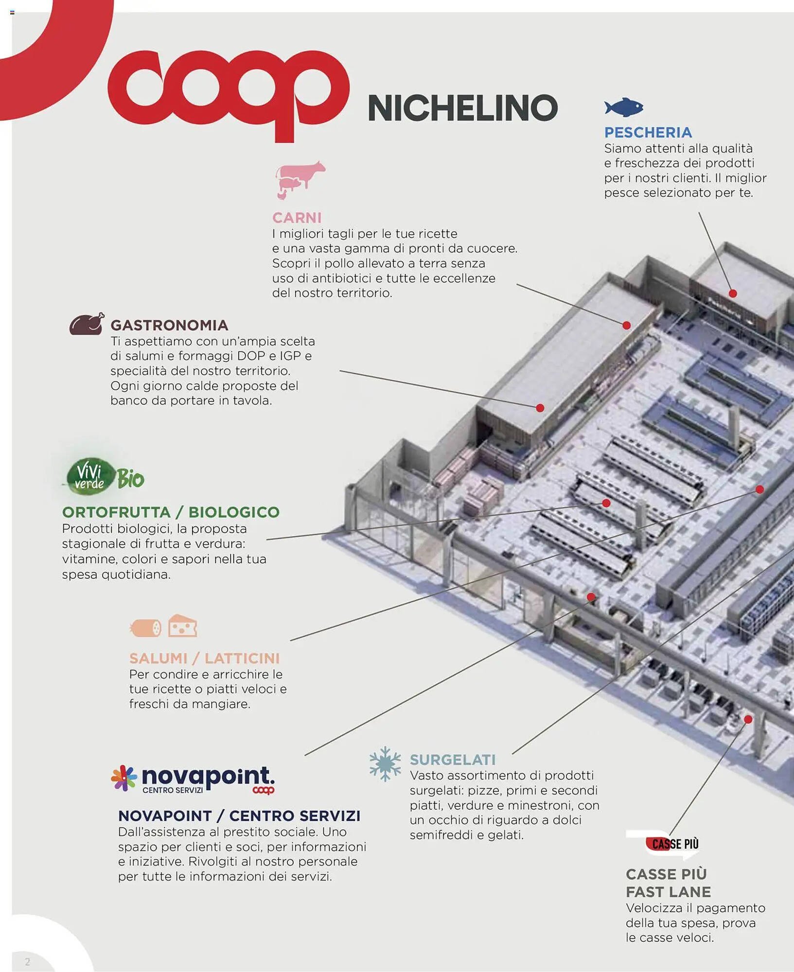 Volantino Coop (2025-10-23 - 2025-11-12)