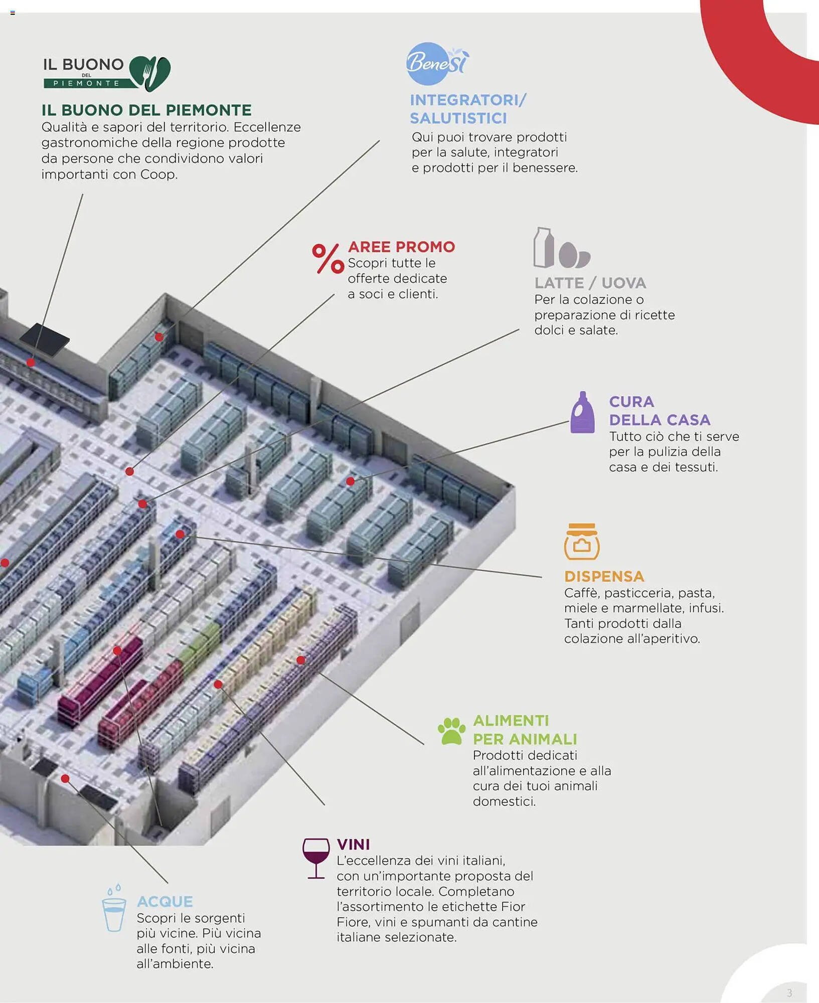 Volantino Coop (2025-10-23 - 2025-11-12)