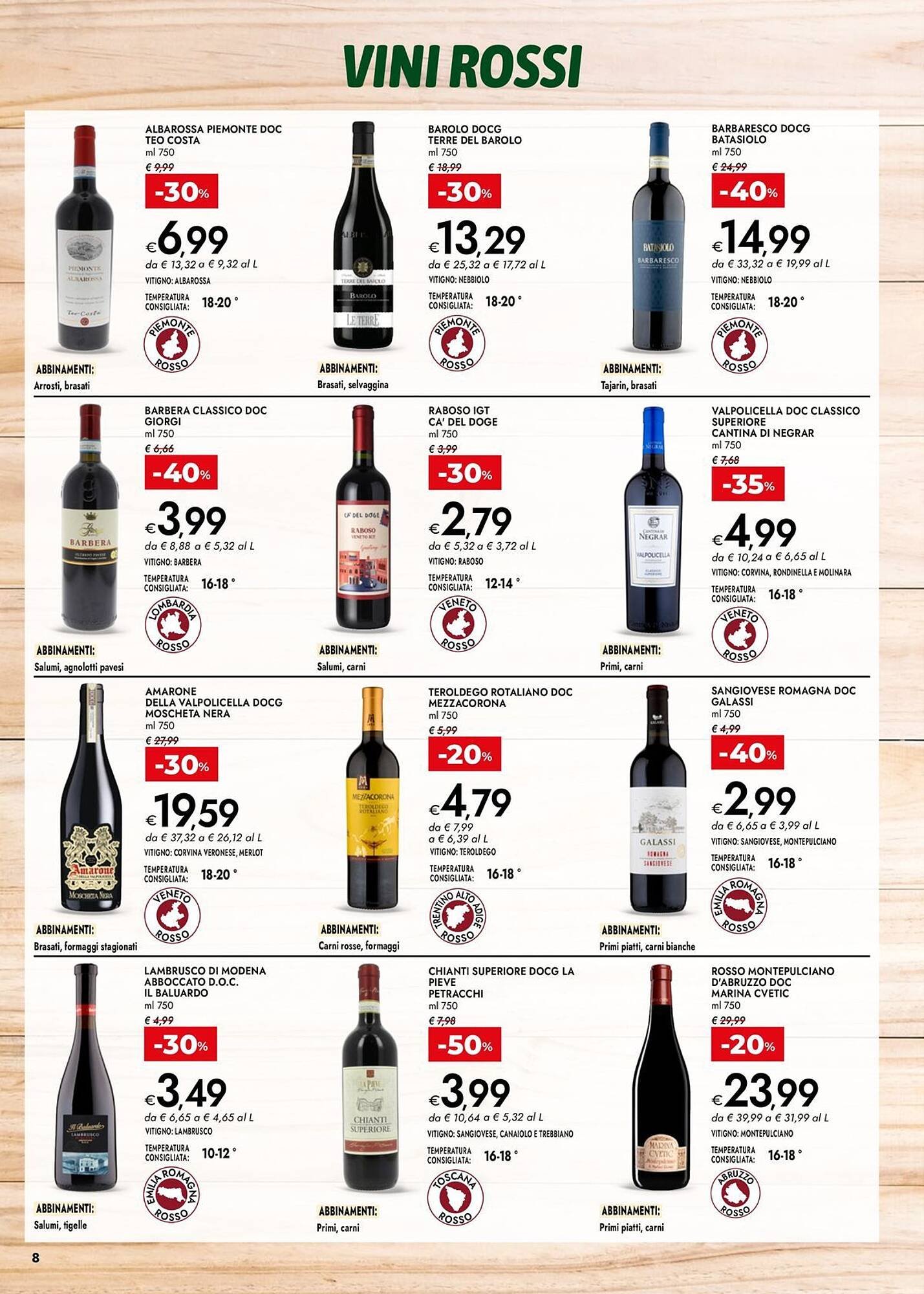 Volantino Bennet (2026-02-05 - 2026-02-18)