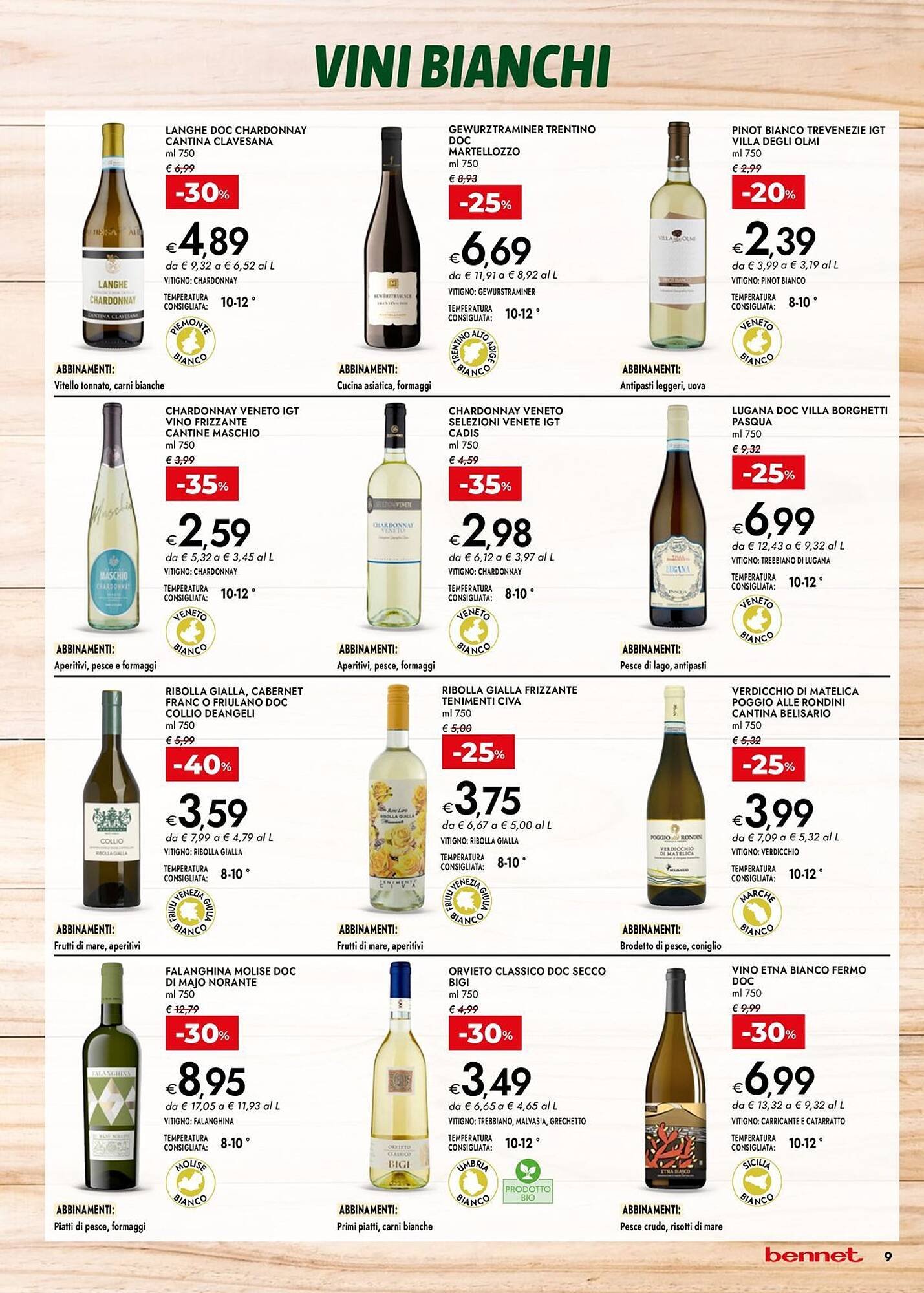 Volantino Bennet (2026-02-05 - 2026-02-18)
