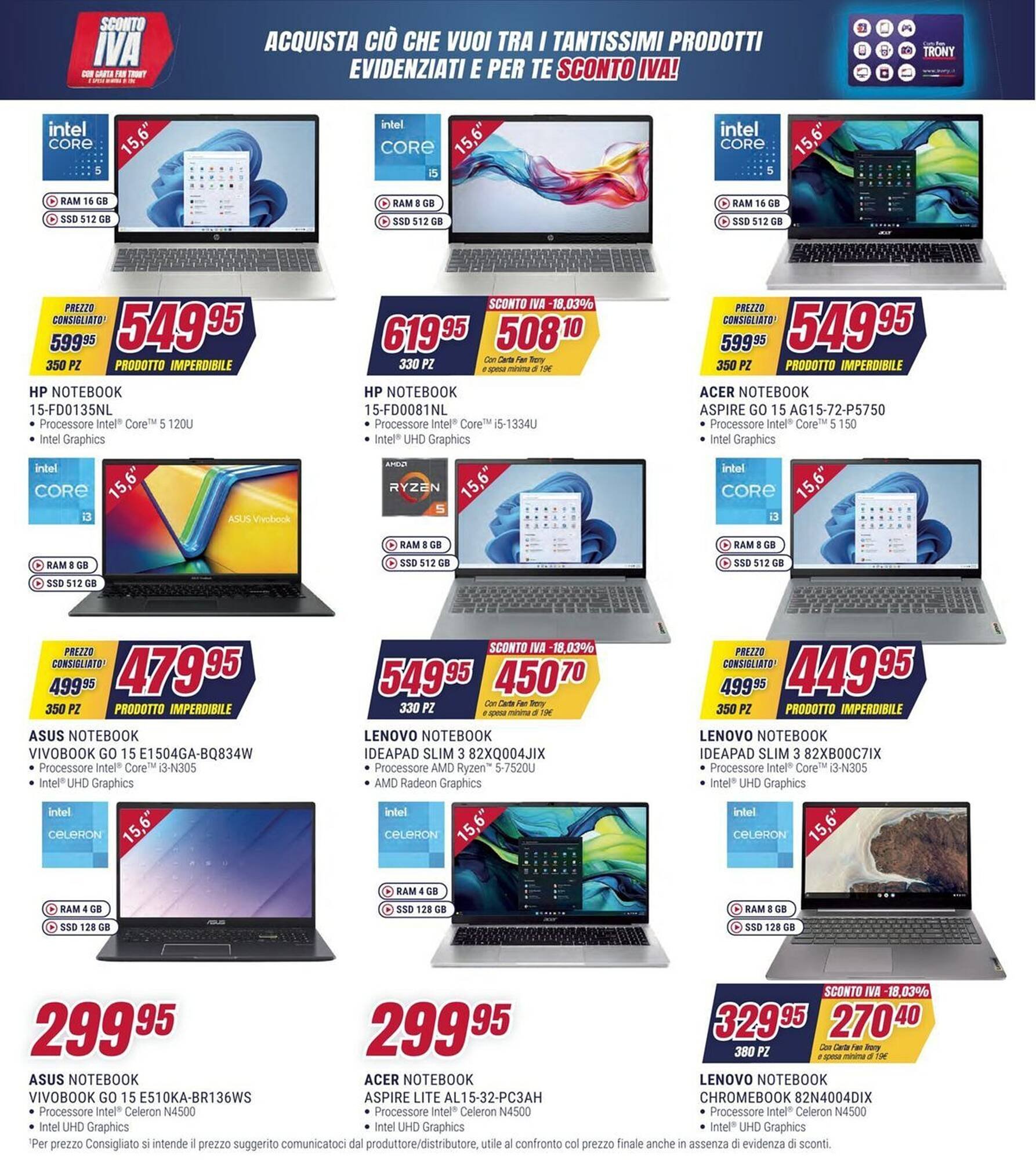 Volantino Trony (2026-04-02 - 2026-04-16)