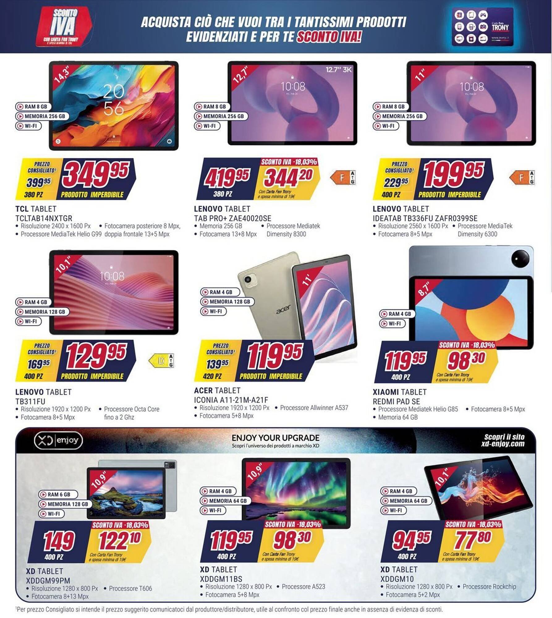 Volantino Trony (2026-04-02 - 2026-04-16)