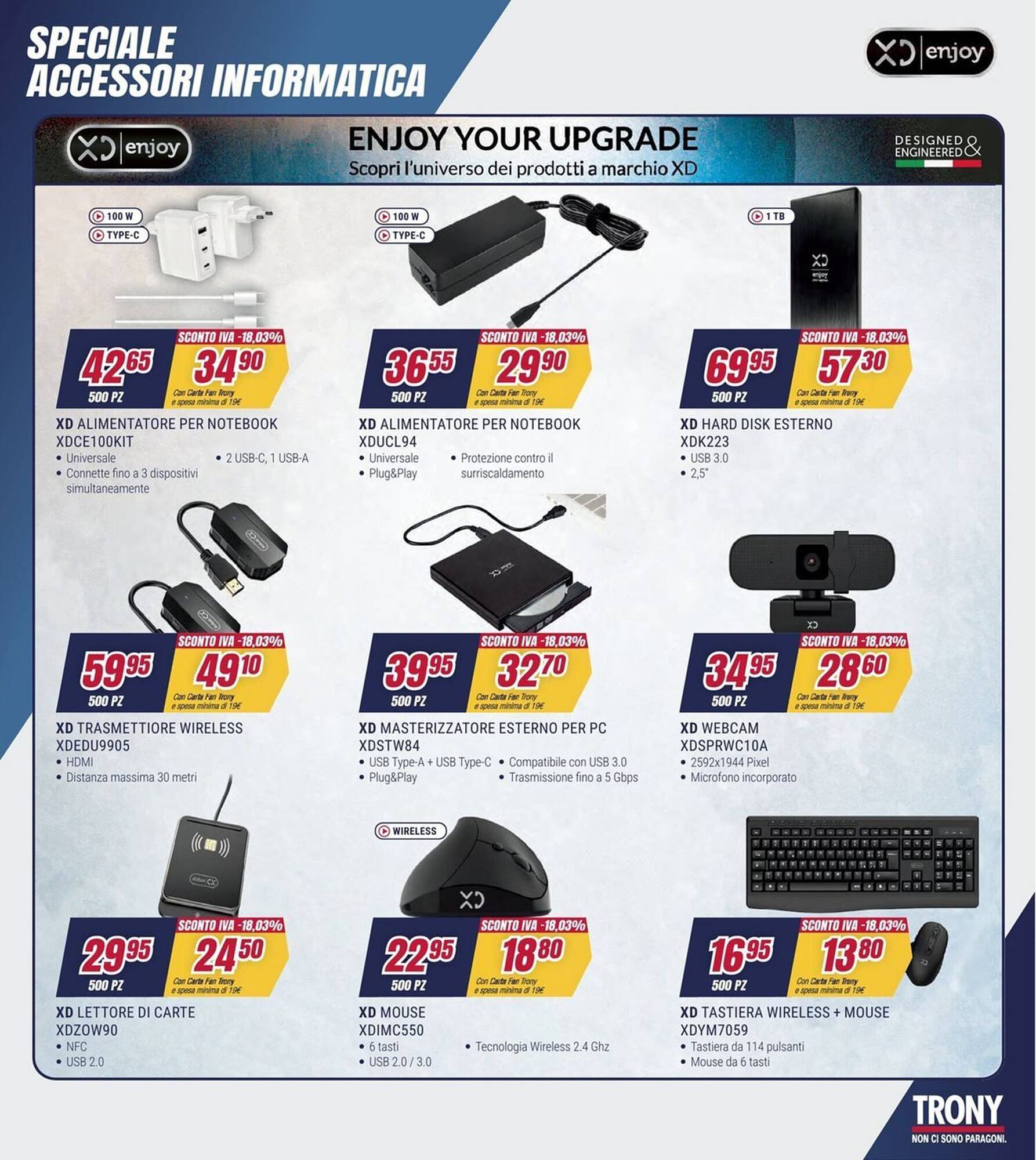 Volantino Trony (2026-04-02 - 2026-04-16)