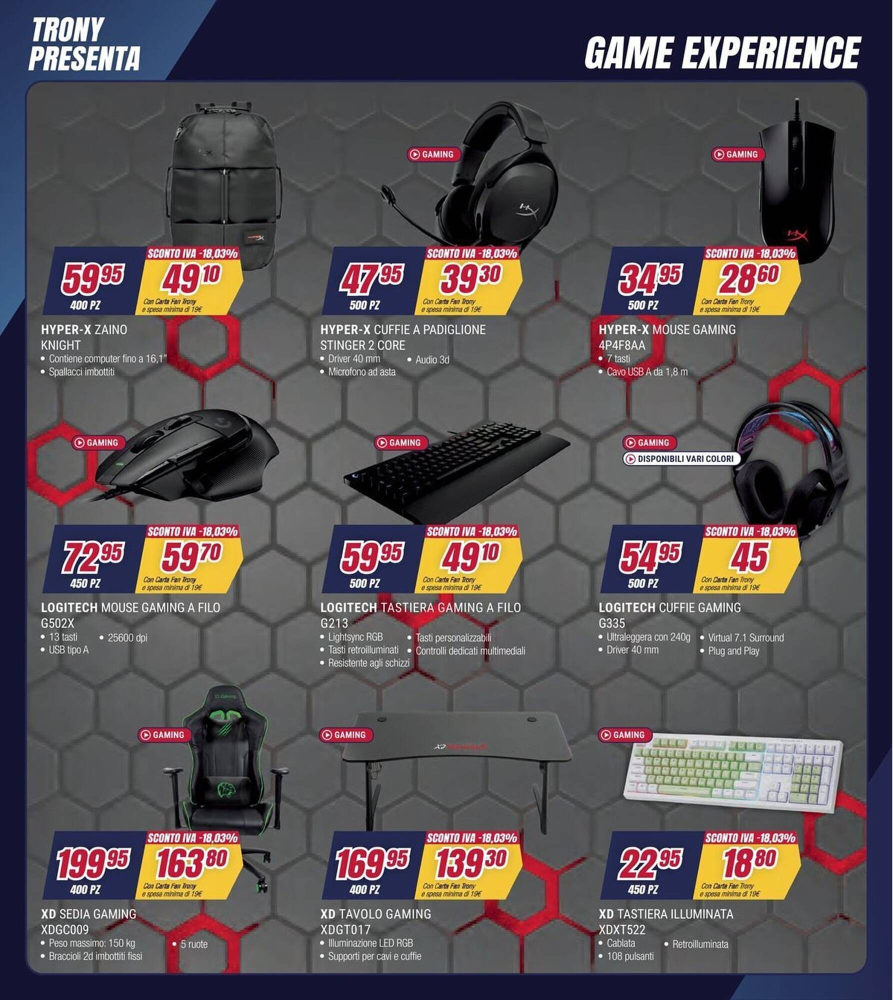 Volantino Trony (2026-04-02 - 2026-04-16)