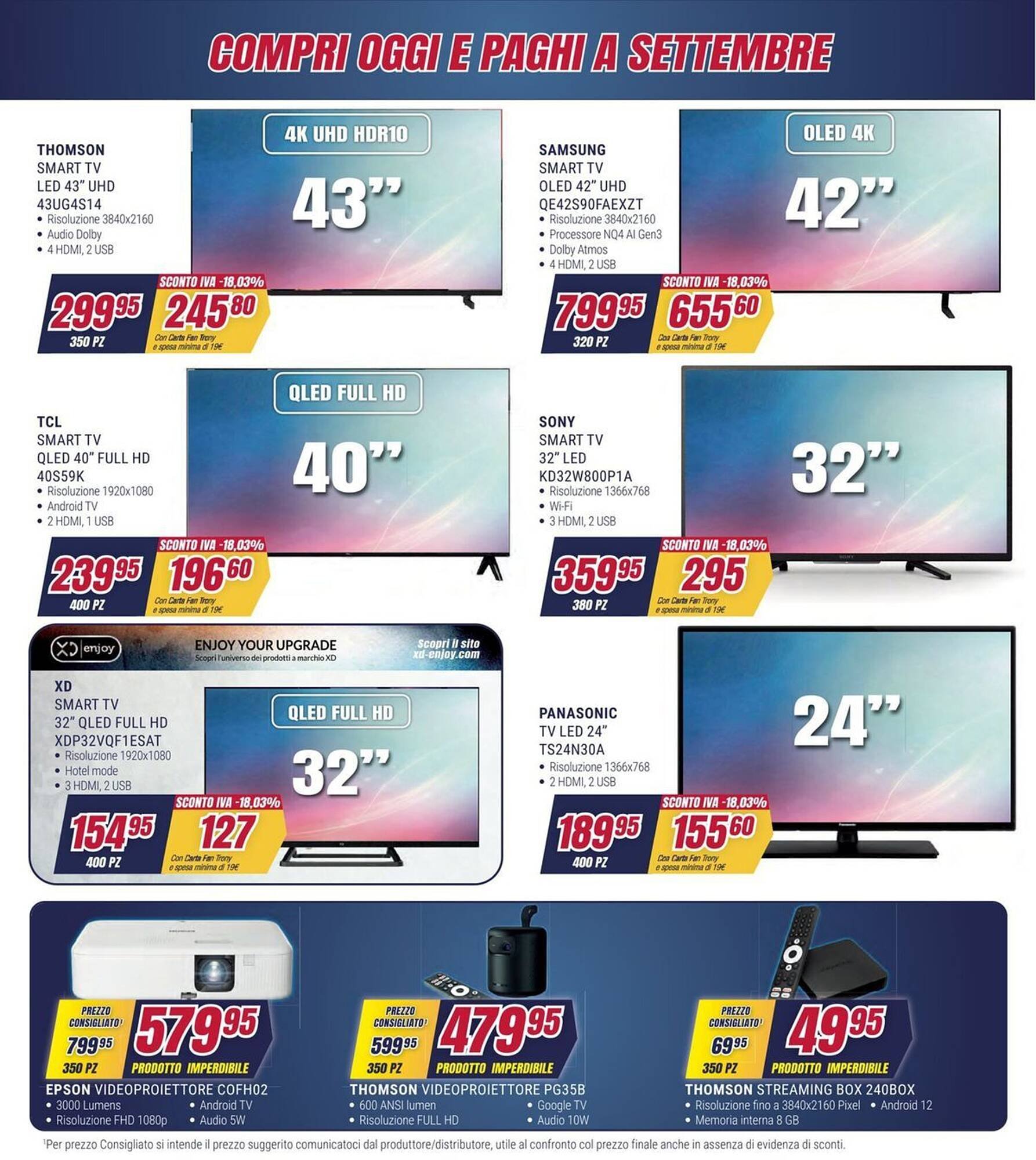 Volantino Trony (2026-04-02 - 2026-04-16)