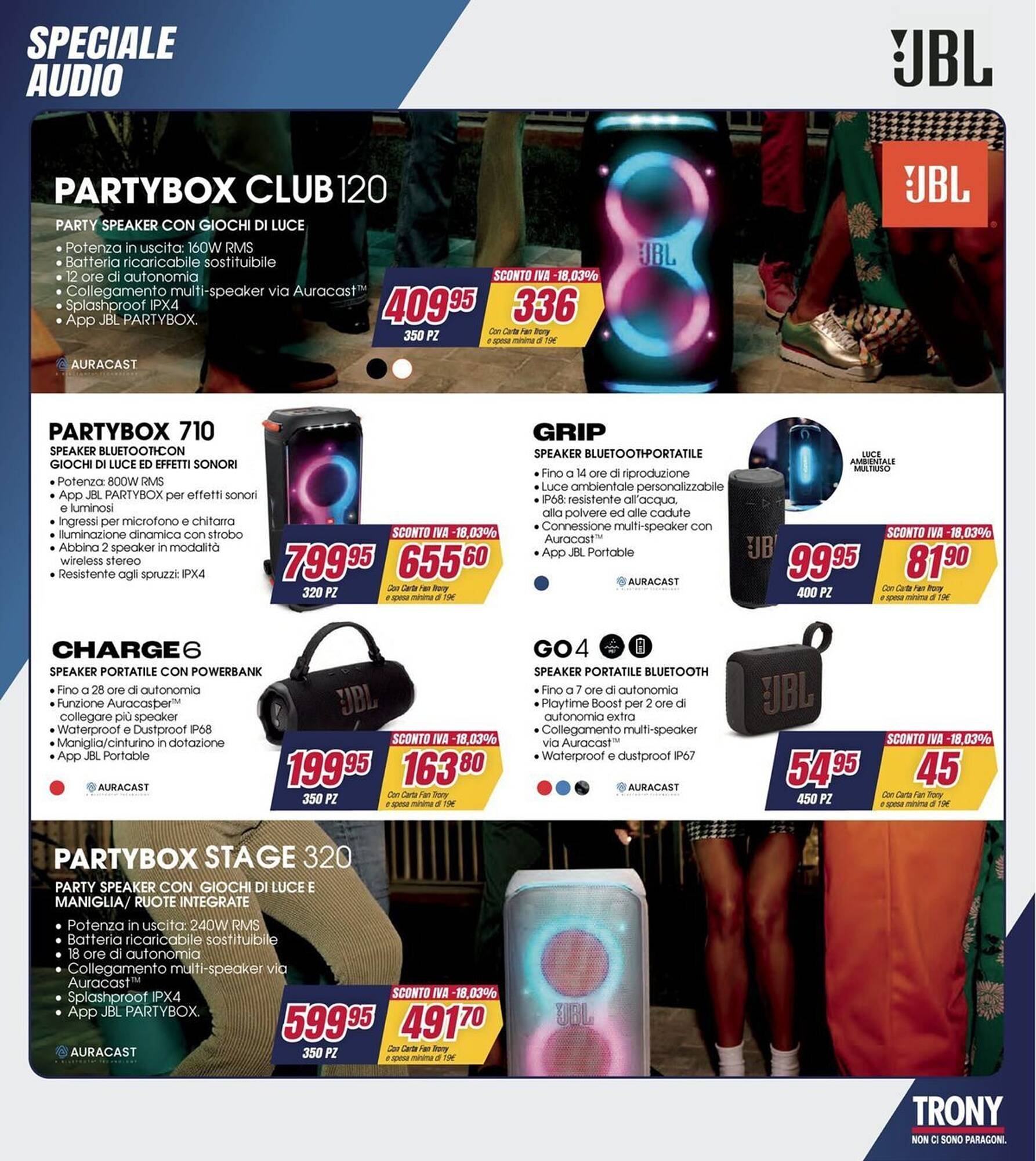 Volantino Trony (2026-04-02 - 2026-04-16)