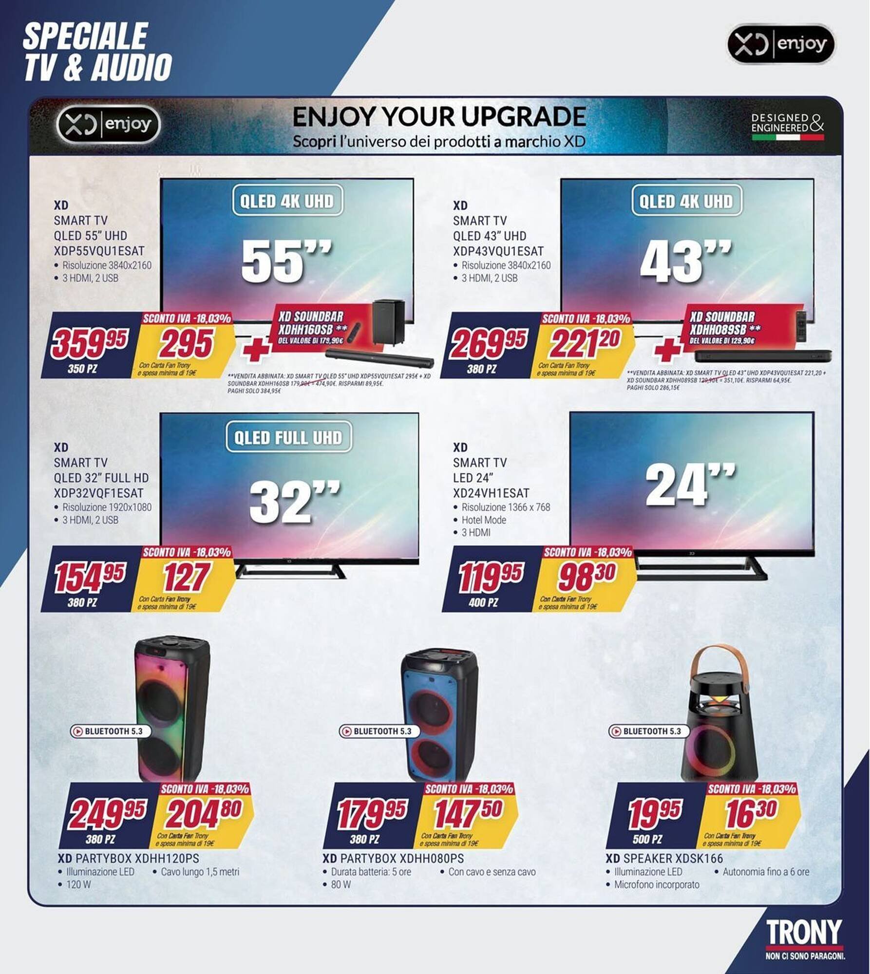 Volantino Trony (2026-04-02 - 2026-04-16)