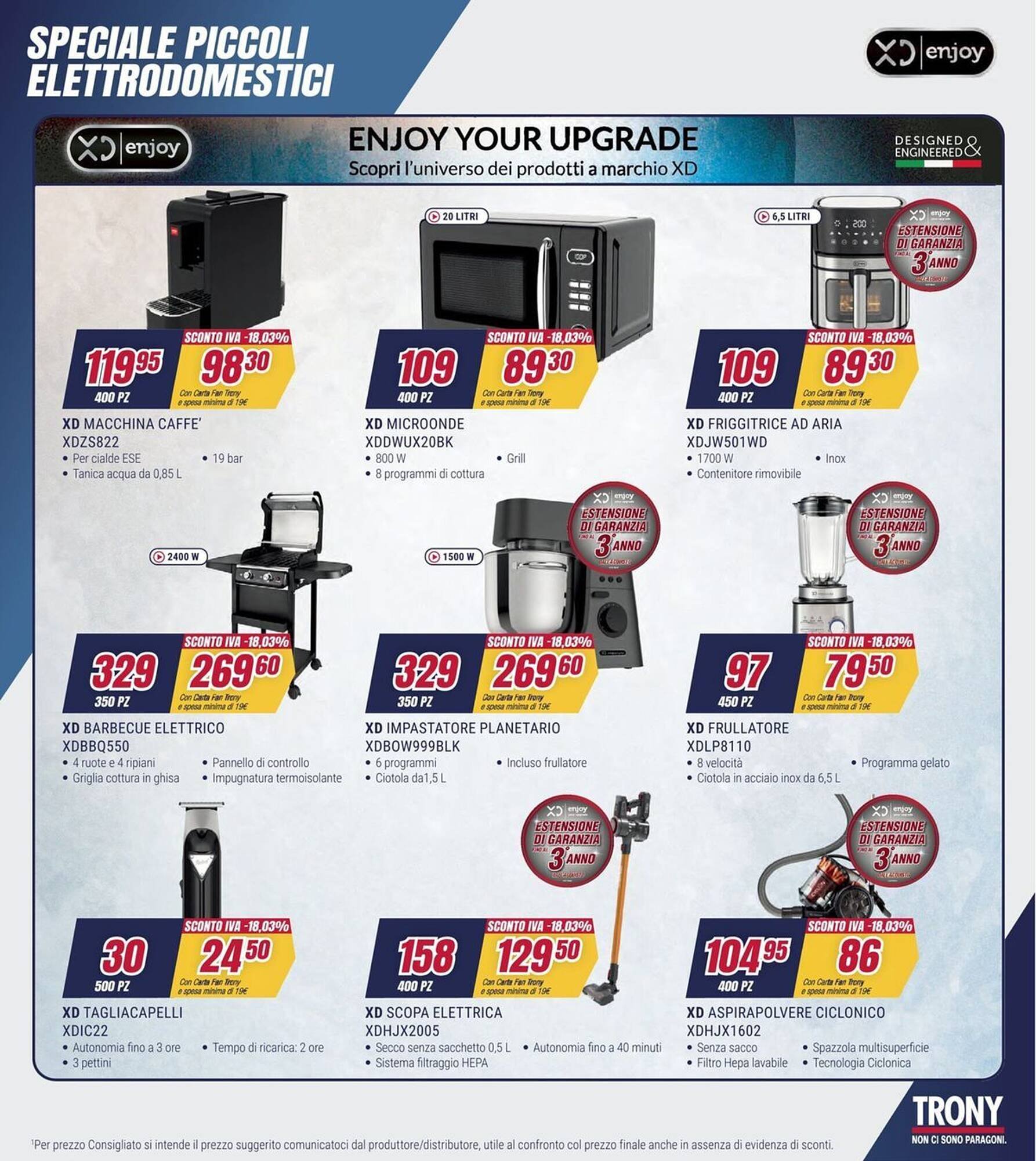 Volantino Trony (2026-04-02 - 2026-04-16)