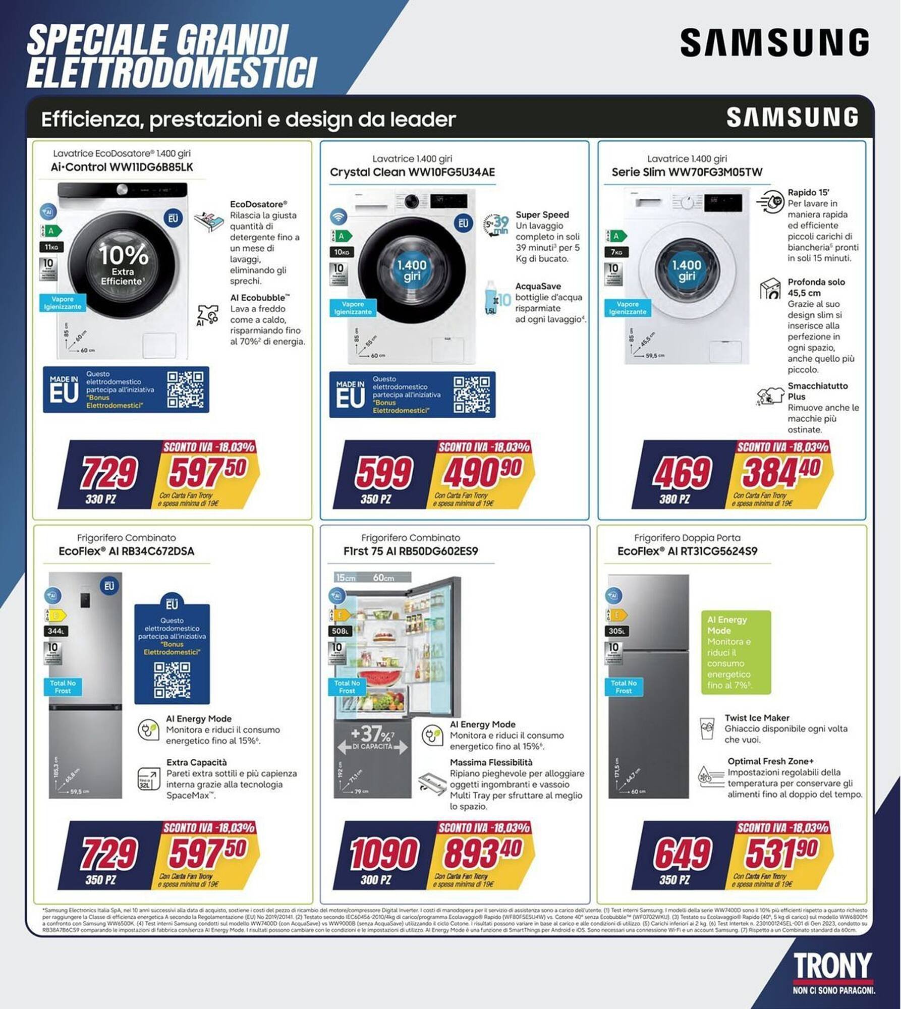 Volantino Trony (2026-04-02 - 2026-04-16)