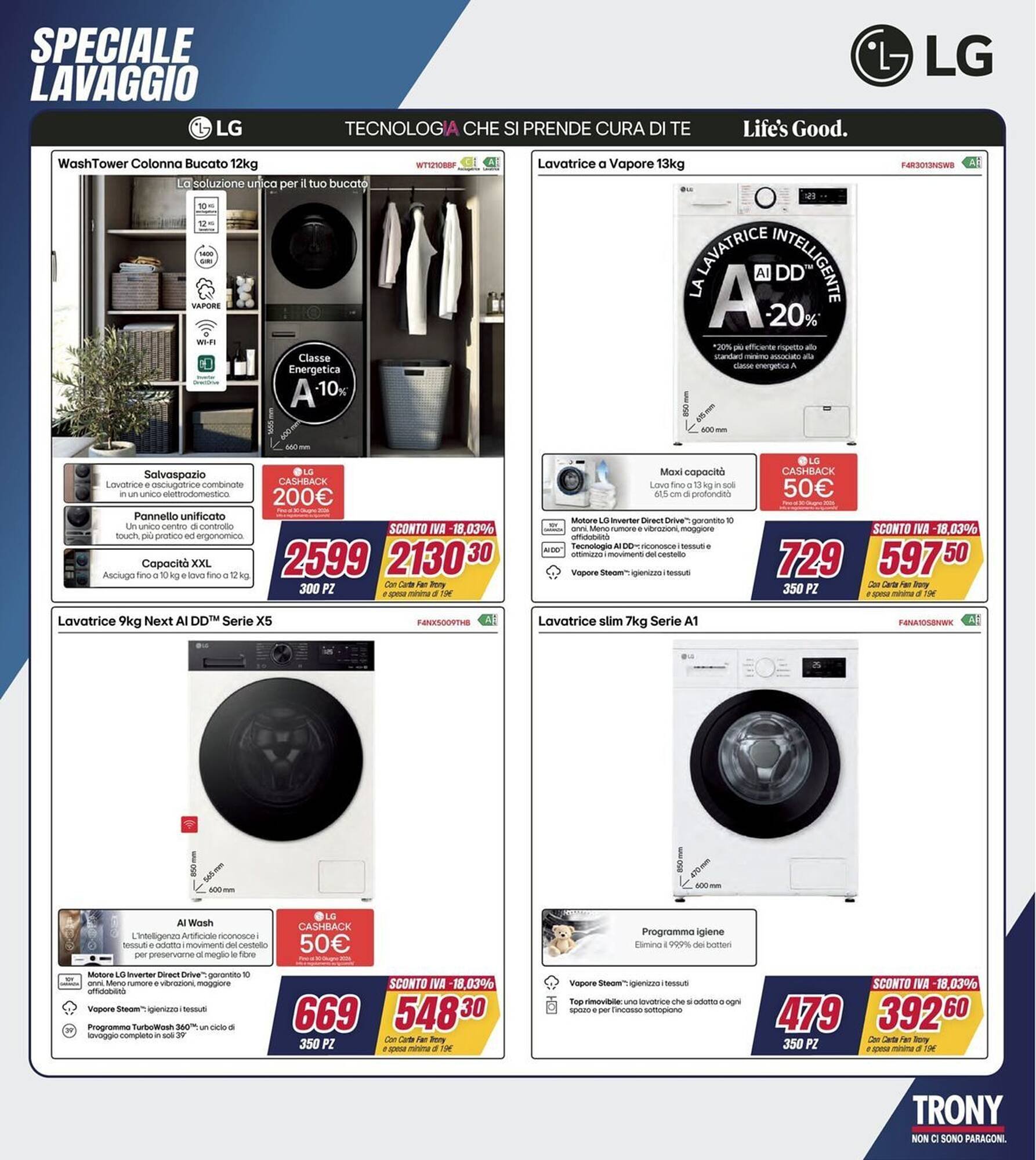 Volantino Trony (2026-04-02 - 2026-04-16)