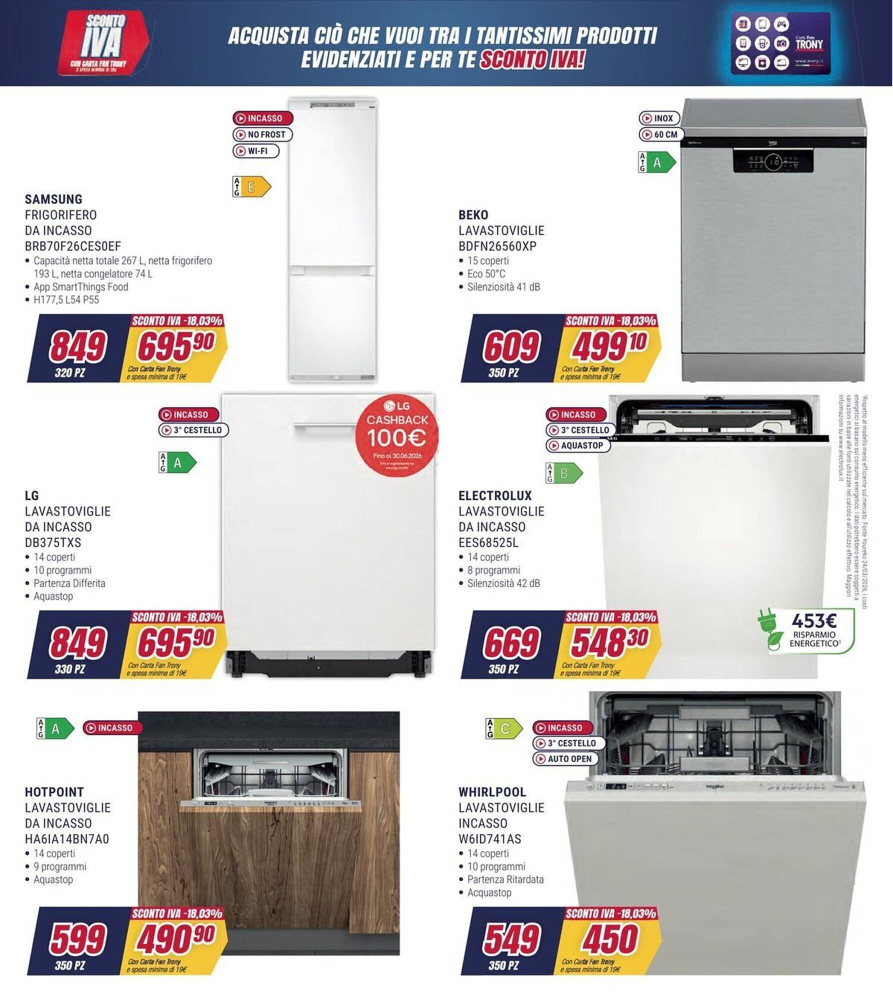 Volantino Trony (2026-04-02 - 2026-04-16)