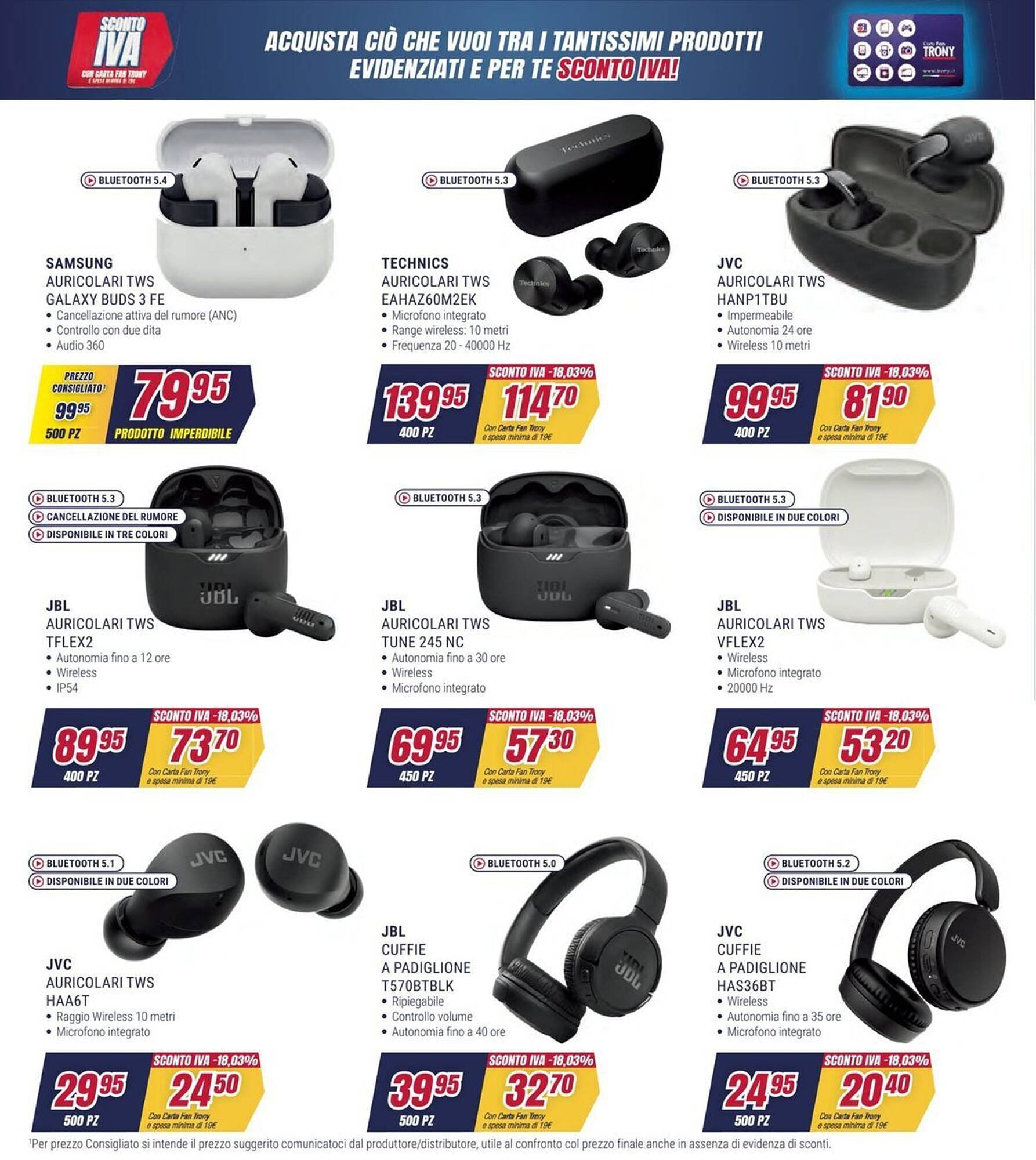 Volantino Trony (2026-04-02 - 2026-04-16)