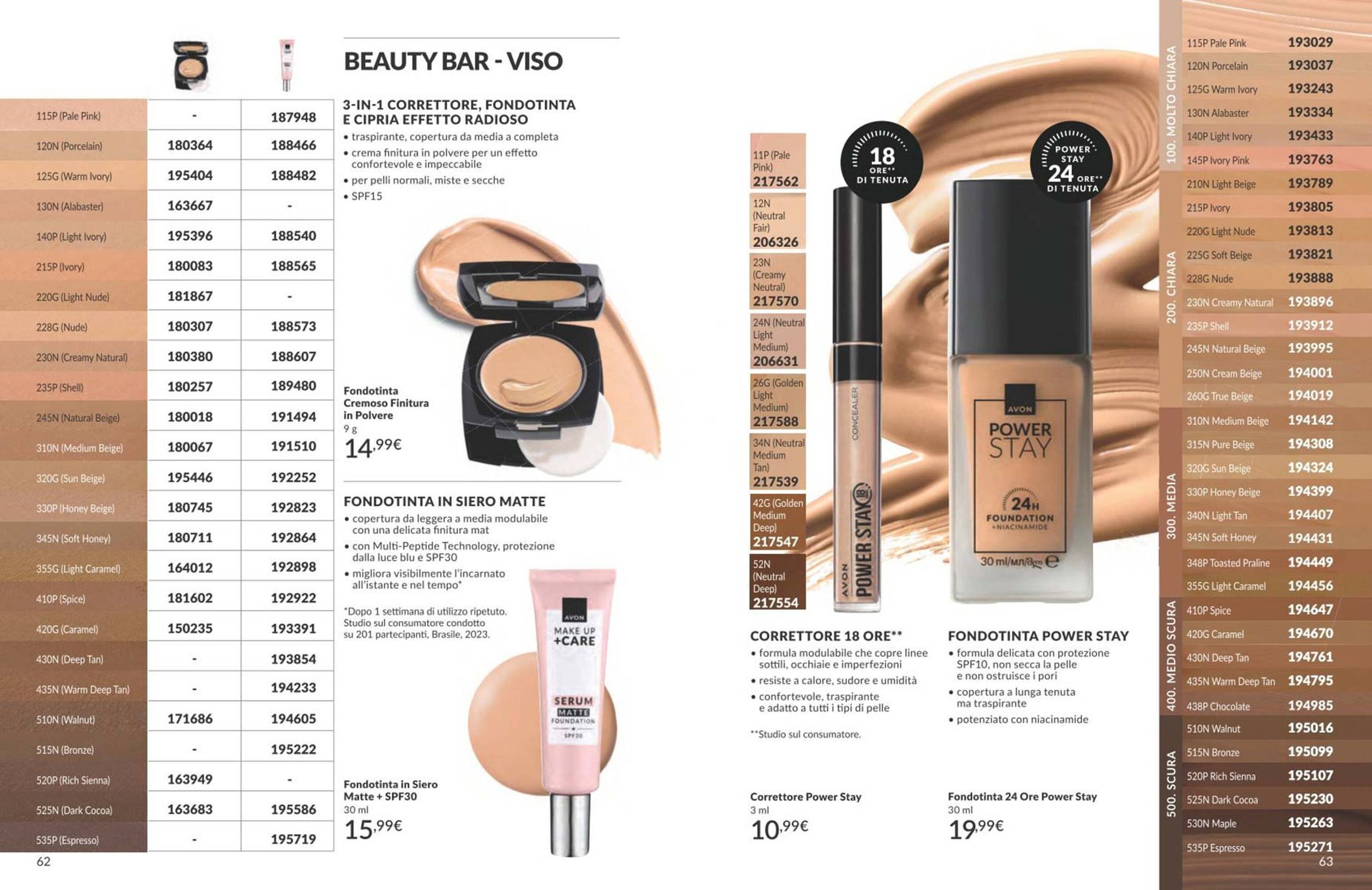 Catalogo Avon (2025-10-01 - 2025-10-31)