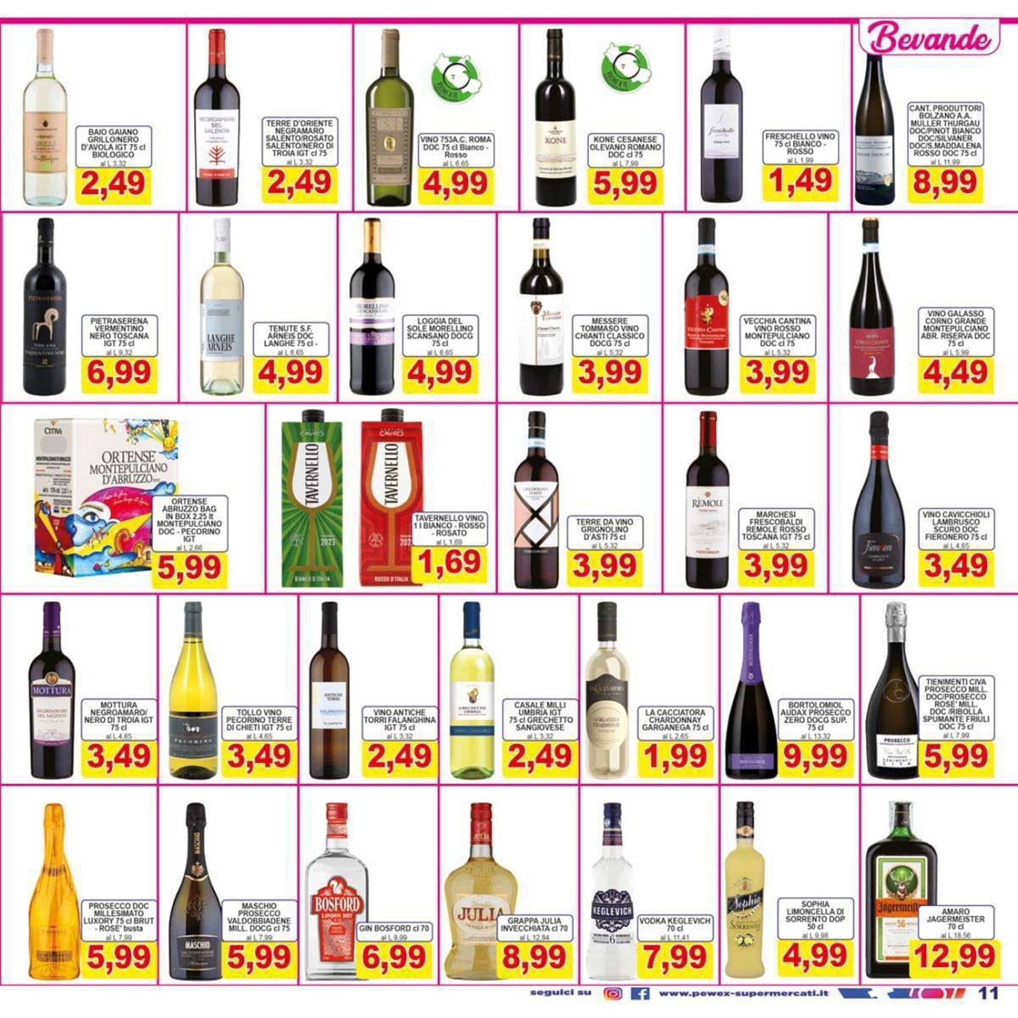 Volantino Pewex (2026-02-25 - 2026-03-05)