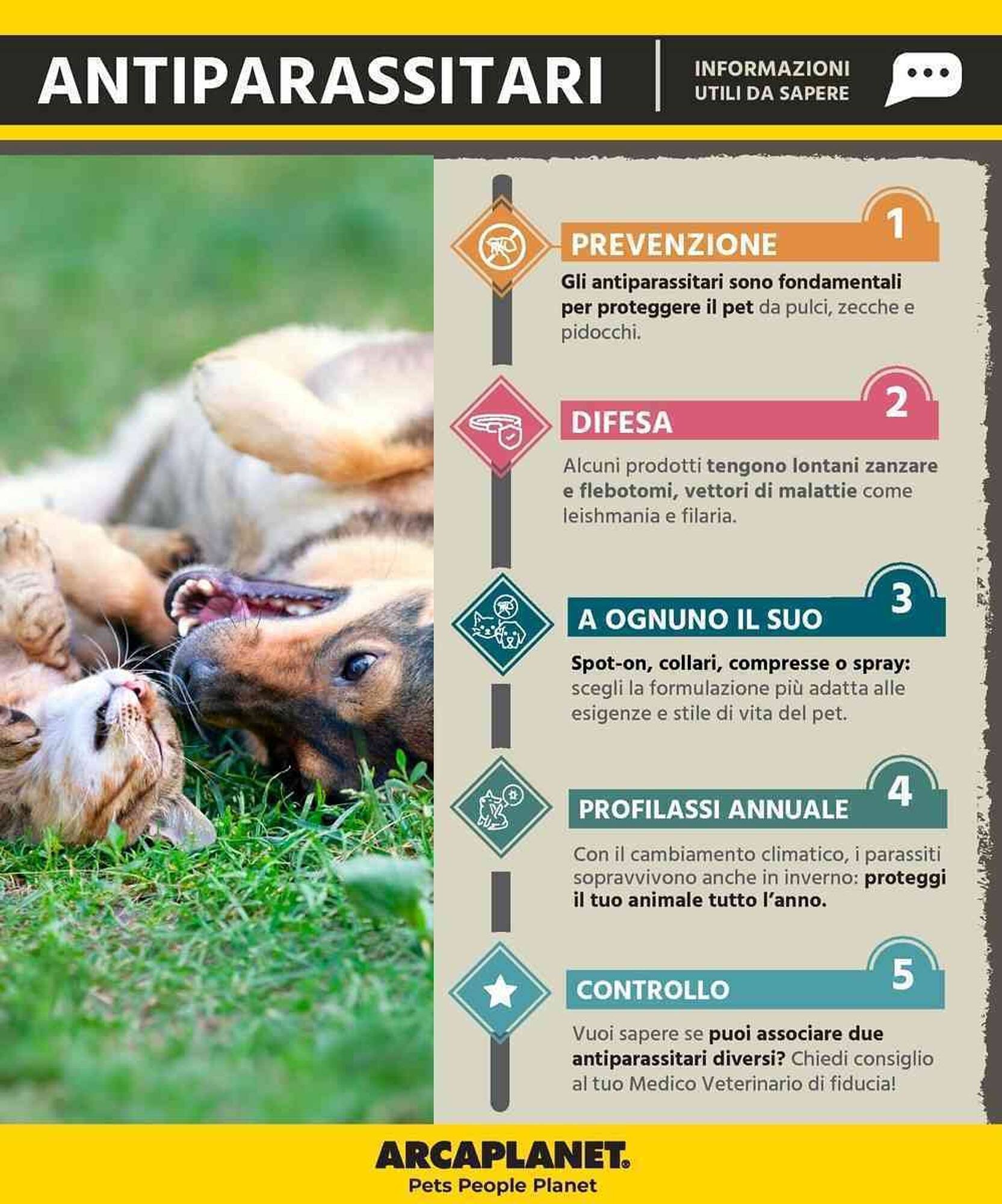 Volantino Arcaplanet (2026-03-02 - 2026-03-15)