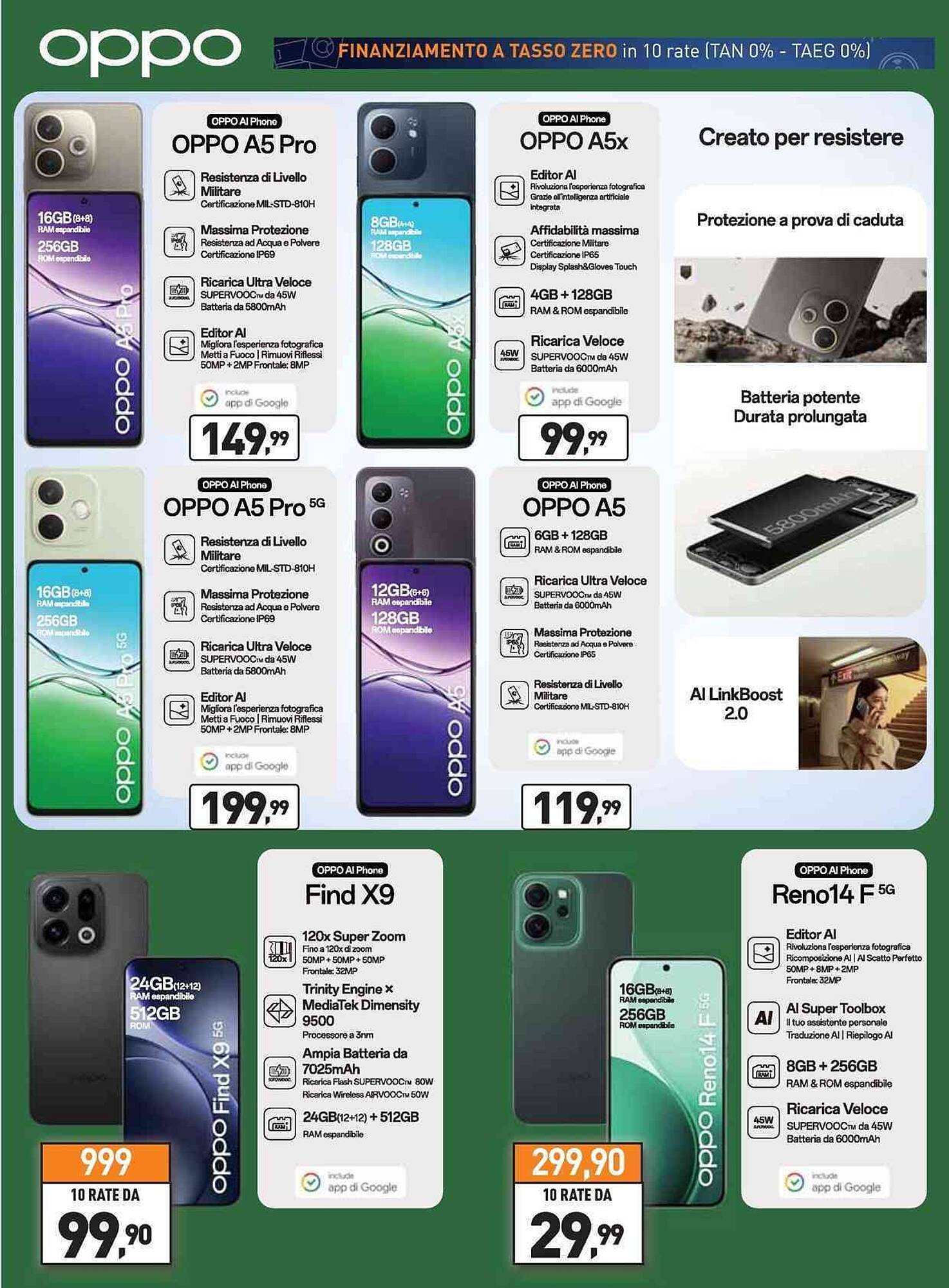 Volantino Unieuro (2025-11-12 - 2025-11-18)