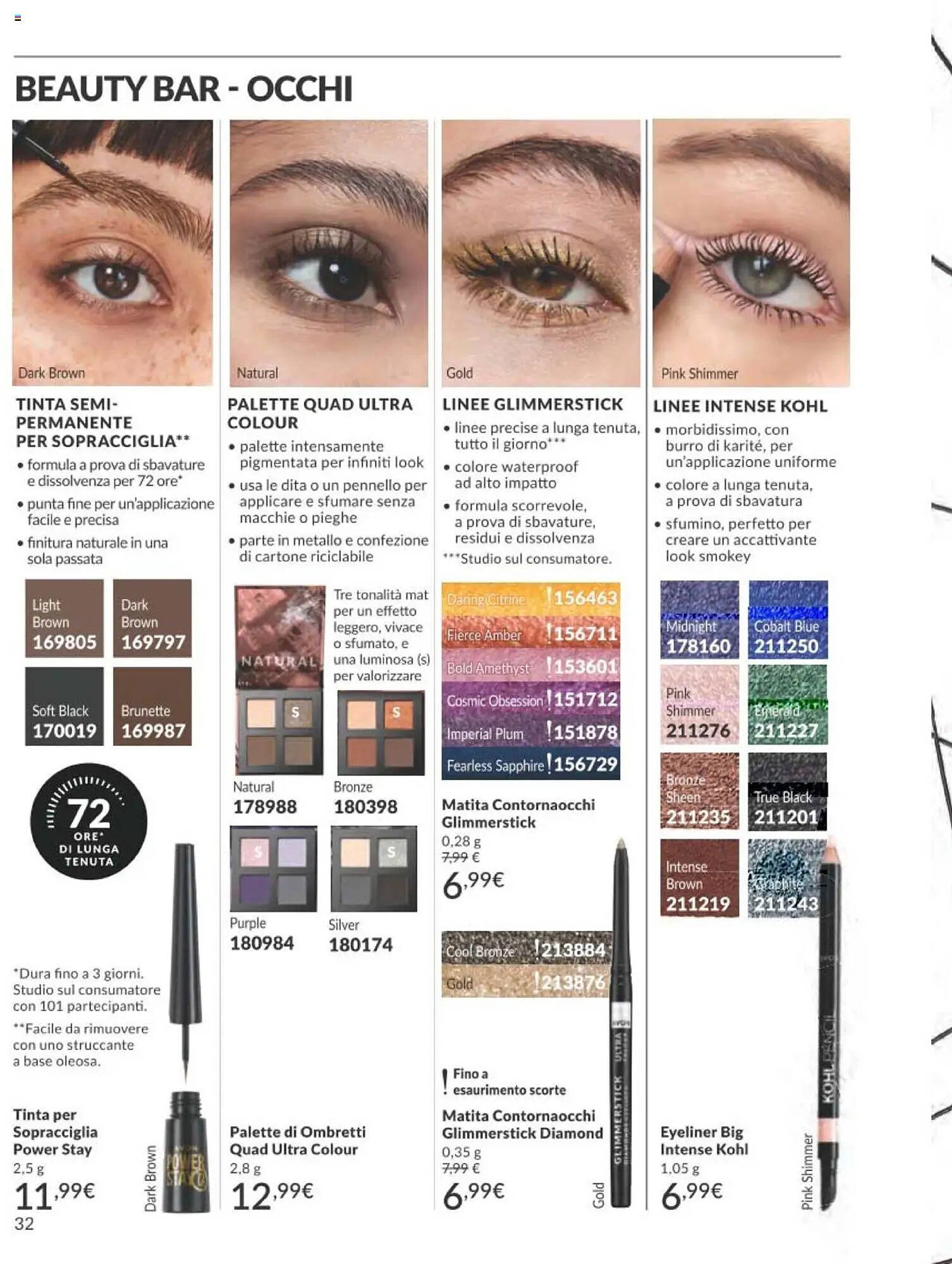 Volantino Avon (2025-09-01 - 2025-09-30)