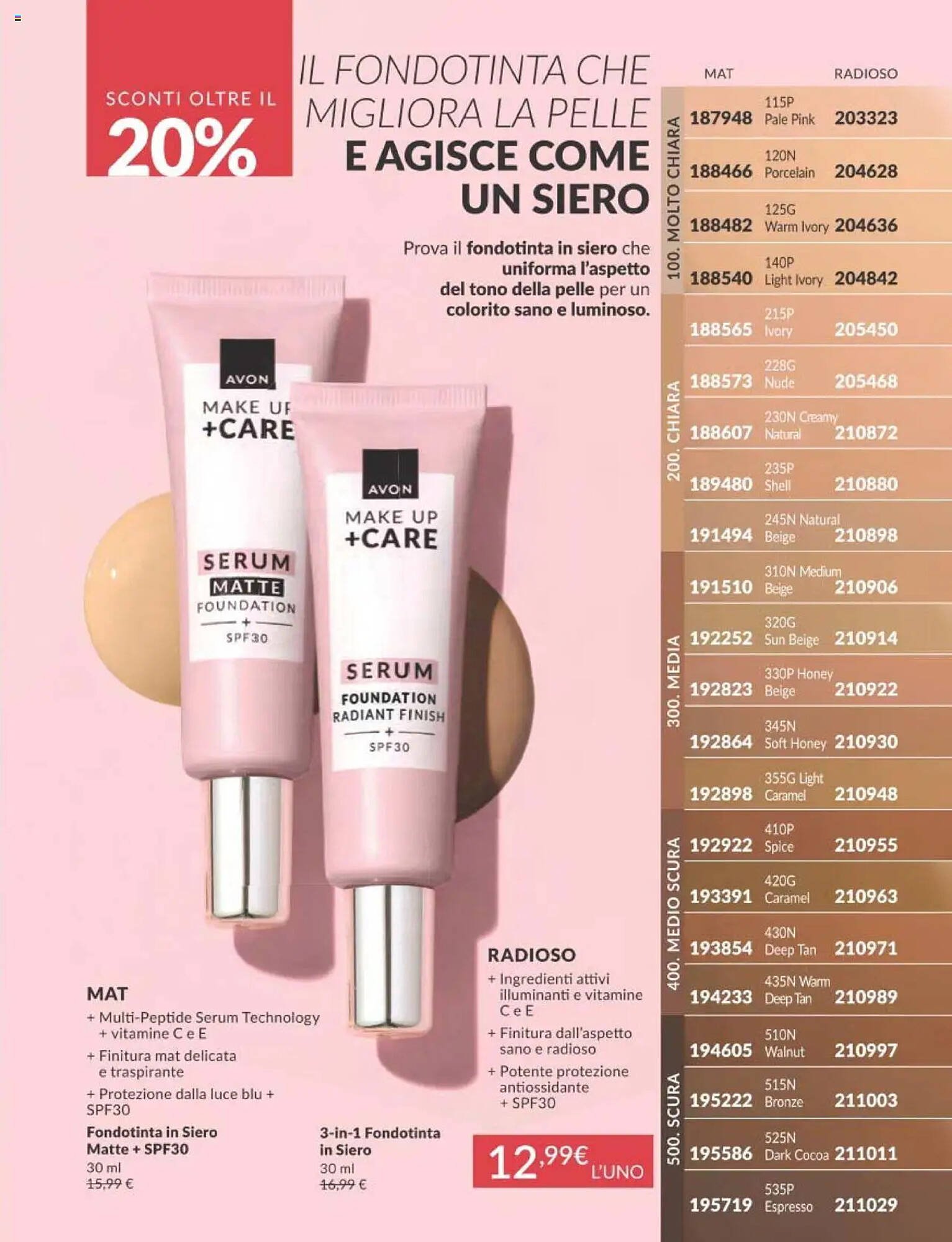 Volantino Avon (2025-09-01 - 2025-09-30)