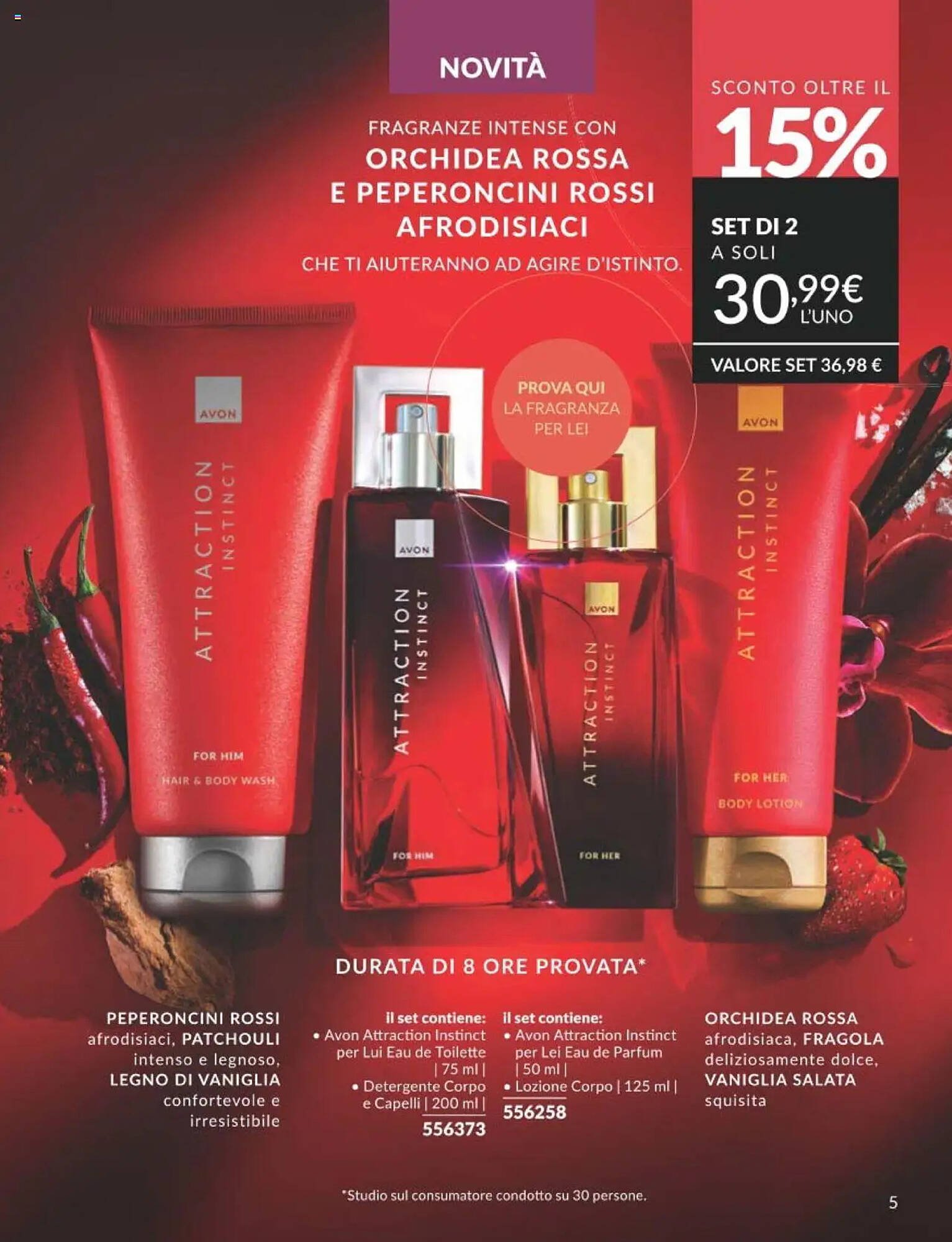 Volantino Avon (2025-09-01 - 2025-09-30)