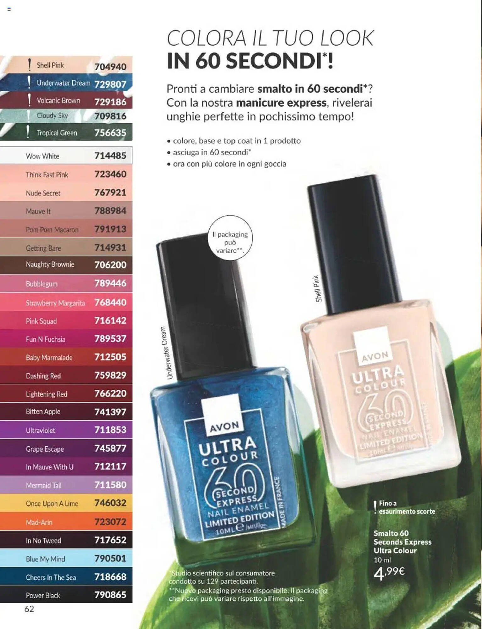 Volantino Avon (2025-09-01 - 2025-09-30)