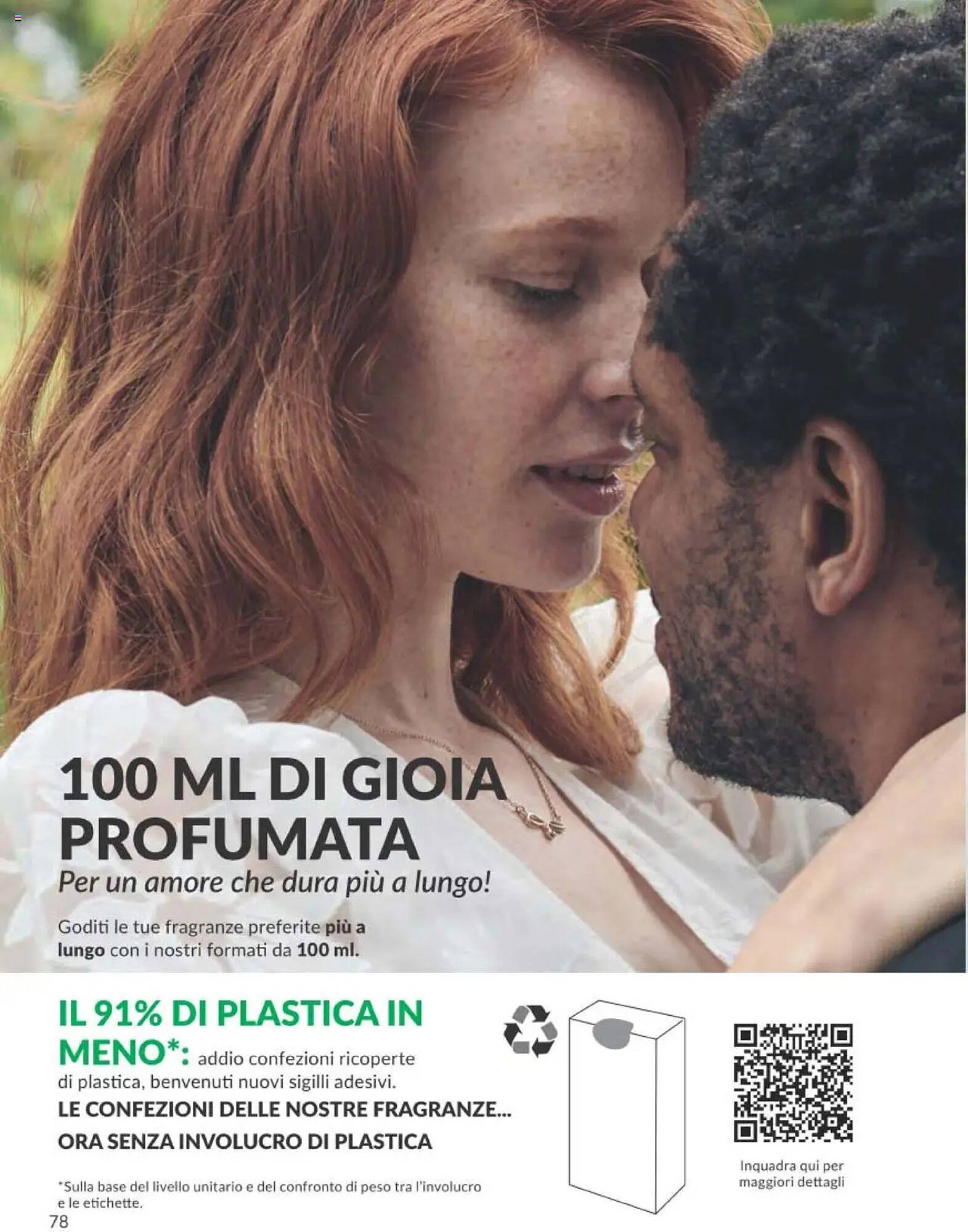 Volantino Avon (2025-09-01 - 2025-09-30)