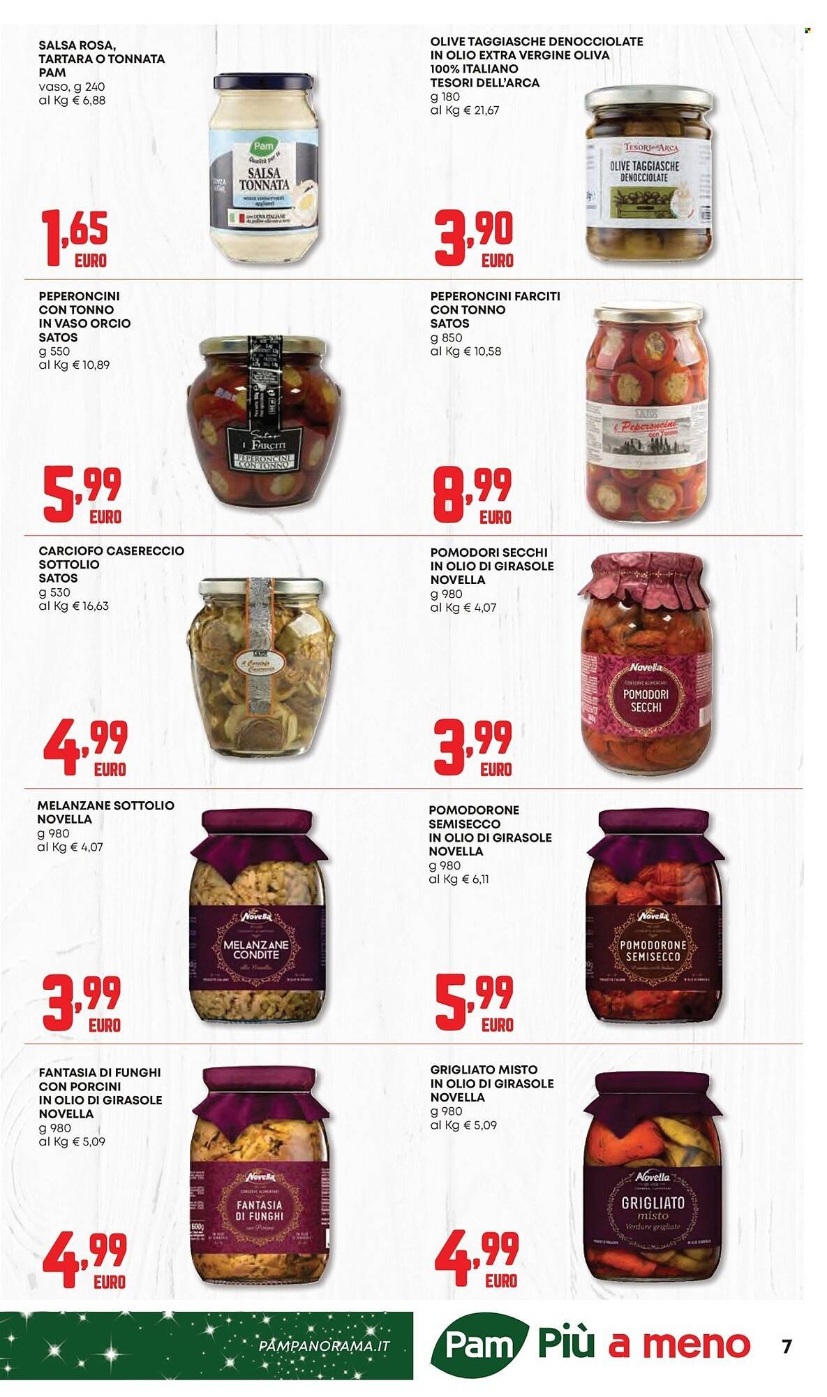 Volantino Panorama (2025-11-20 - 2025-12-06)