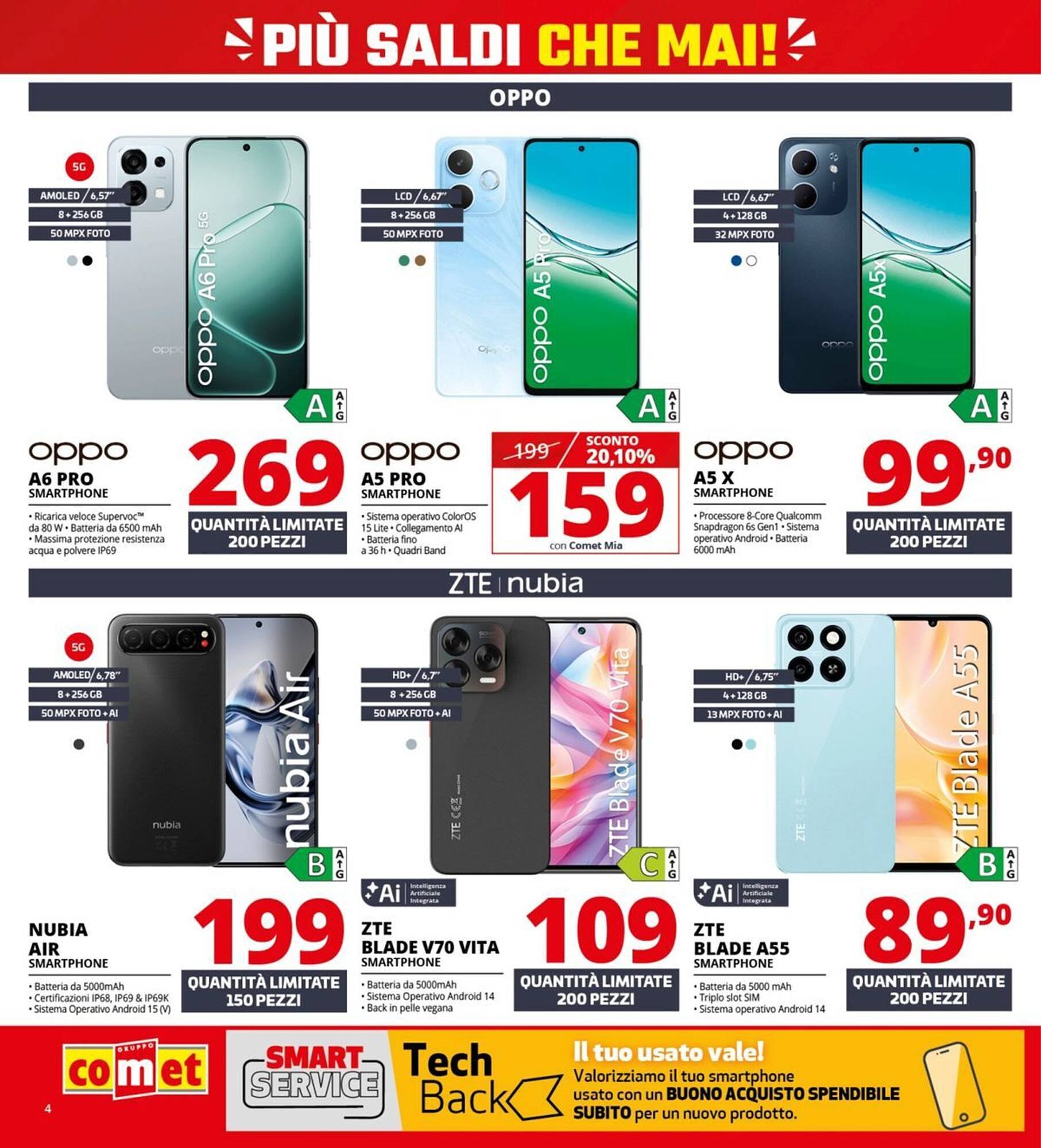 Volantino Comet (2026-01-02 - 2026-01-21)