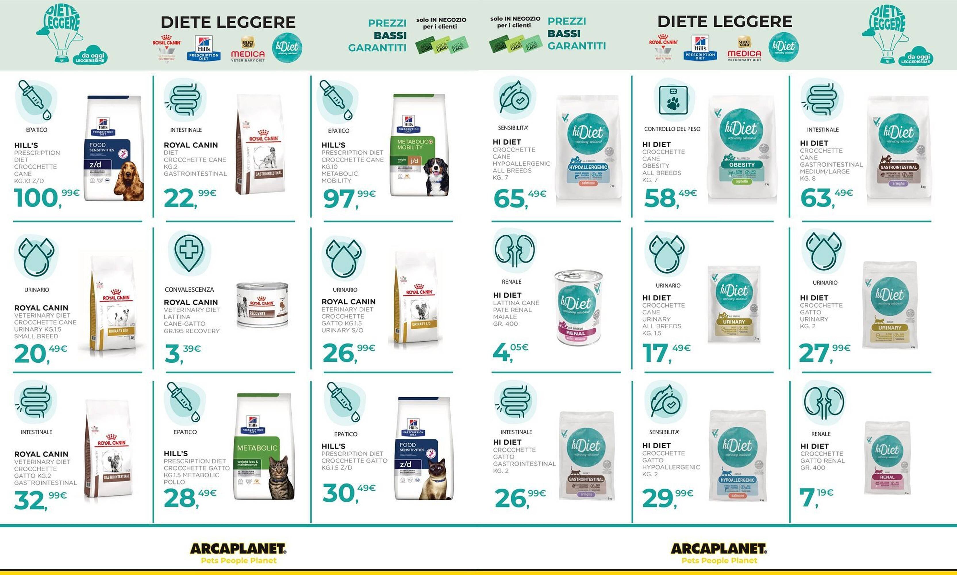 Volantino Arcaplanet (2026-01-08 - 2026-01-18)