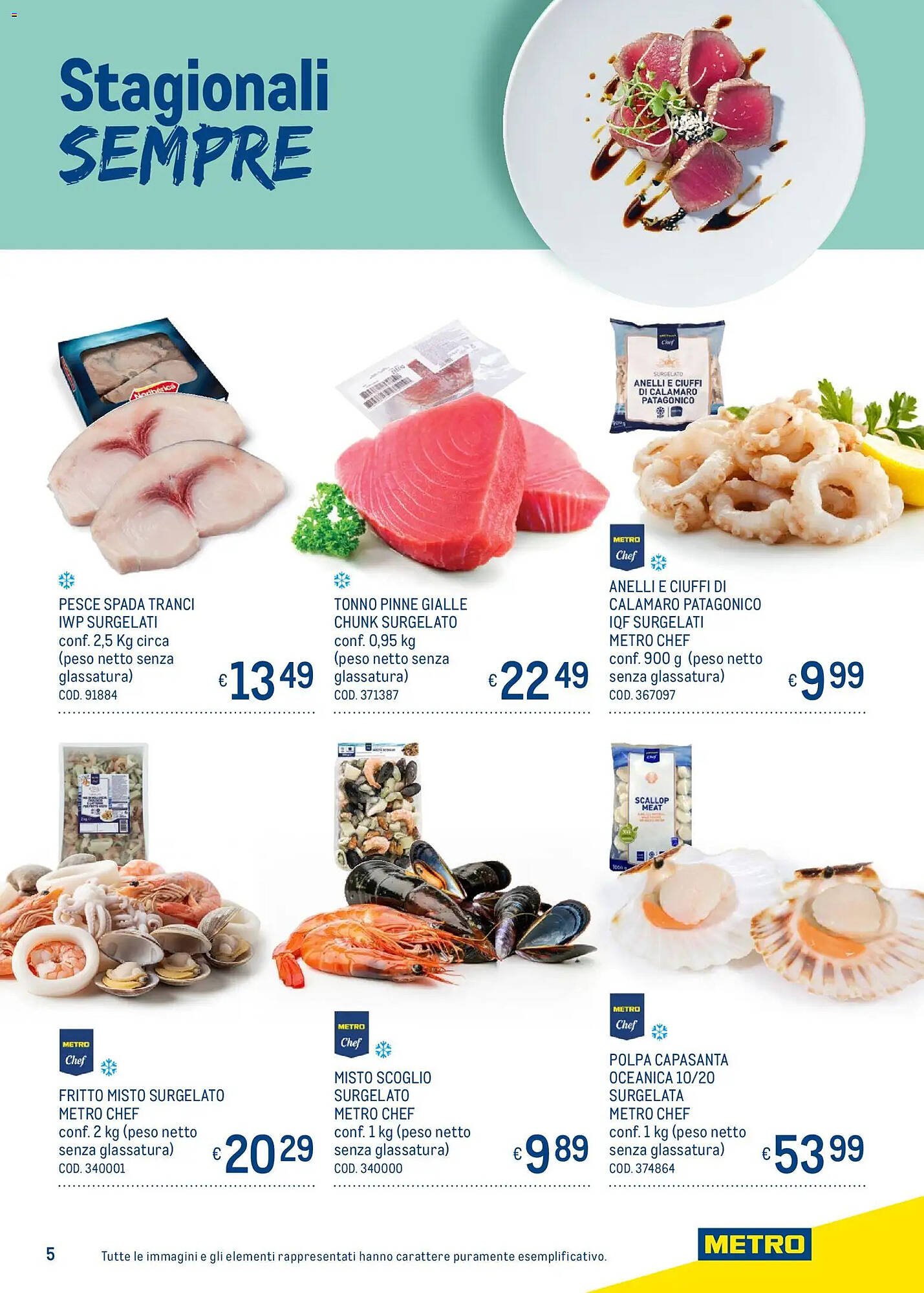 Volantino Metro (2026-03-05 - 2026-04-04)