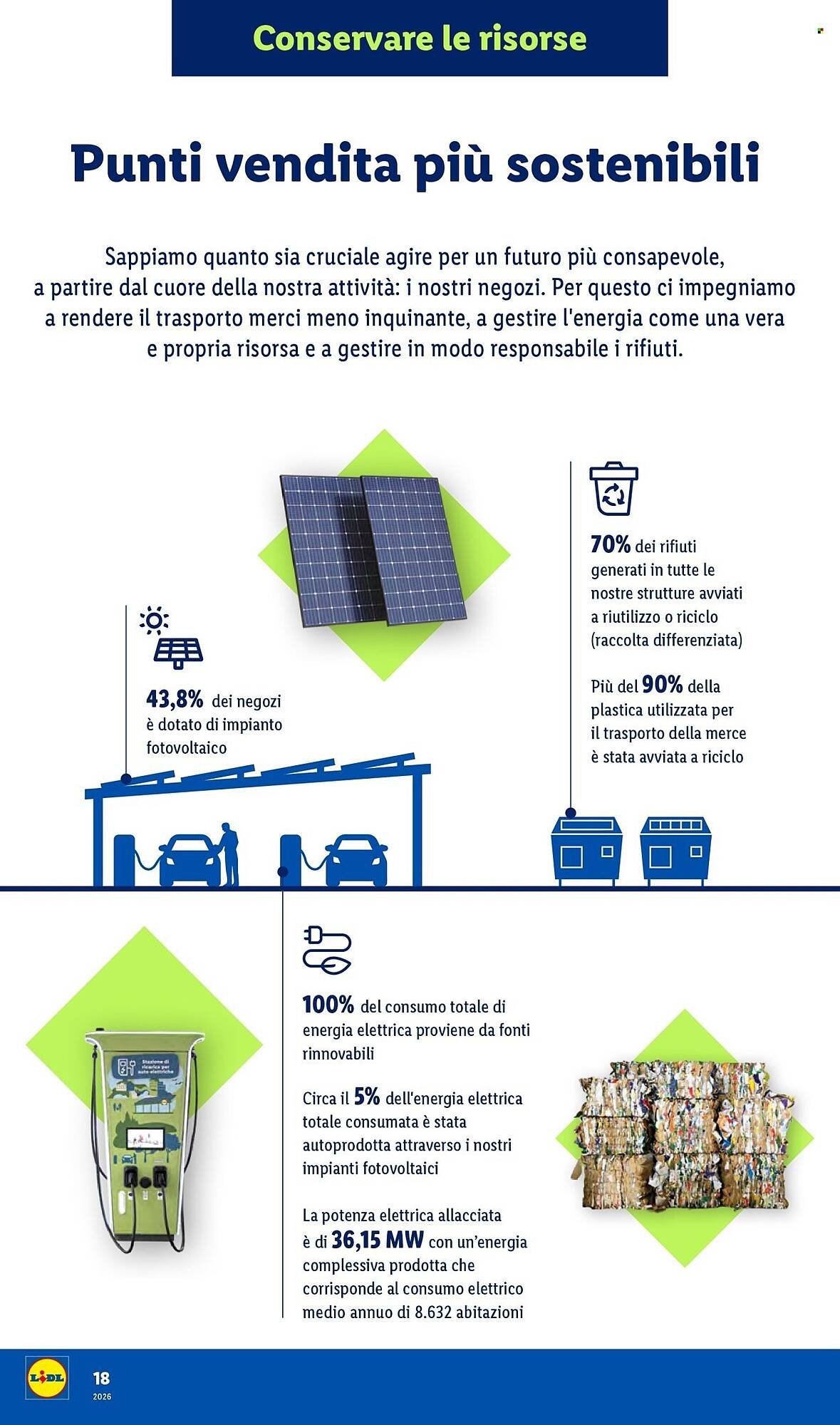 Volantino Lidl (2026-01-19 - 2026-01-27)