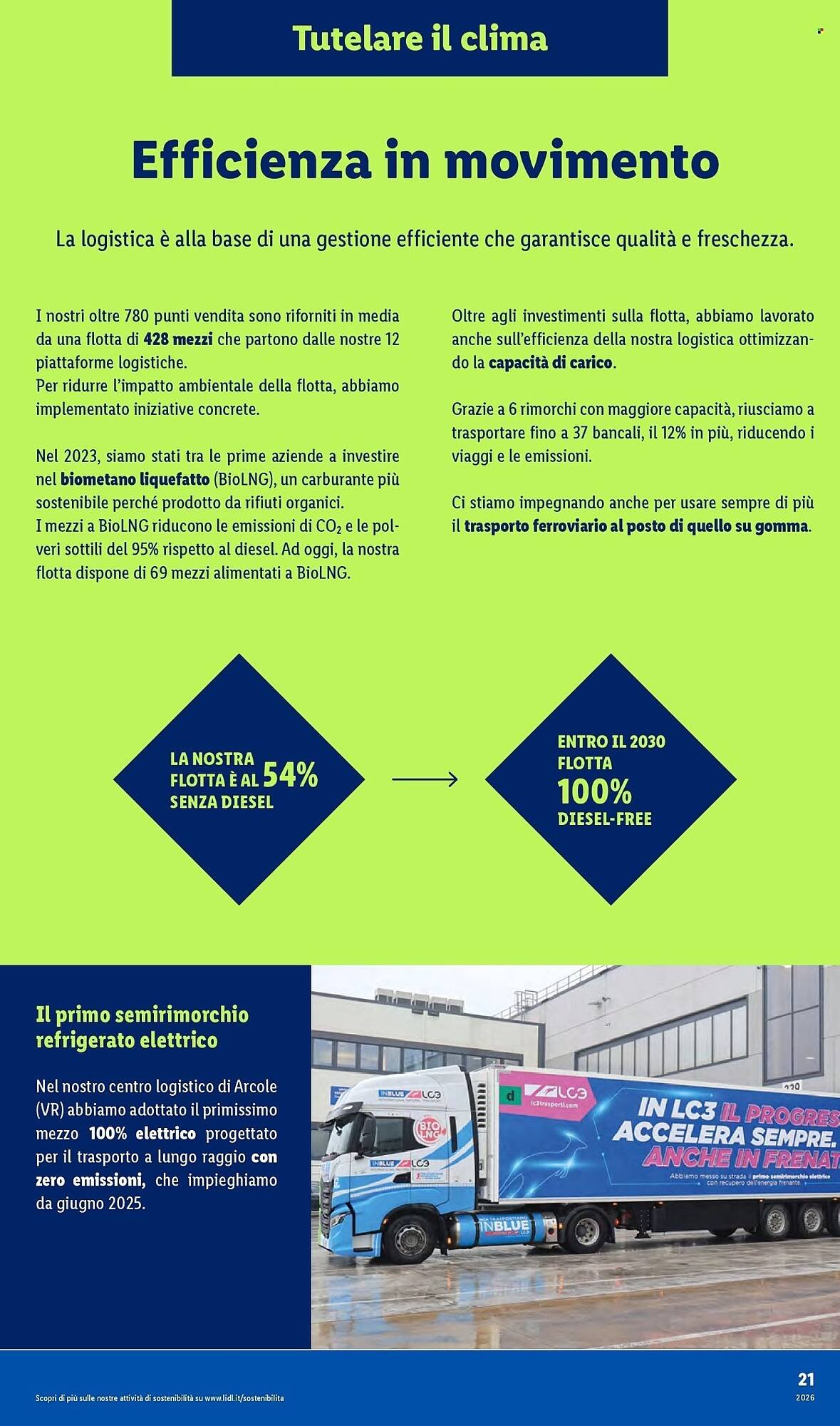 Volantino Lidl (2026-01-19 - 2026-01-27)
