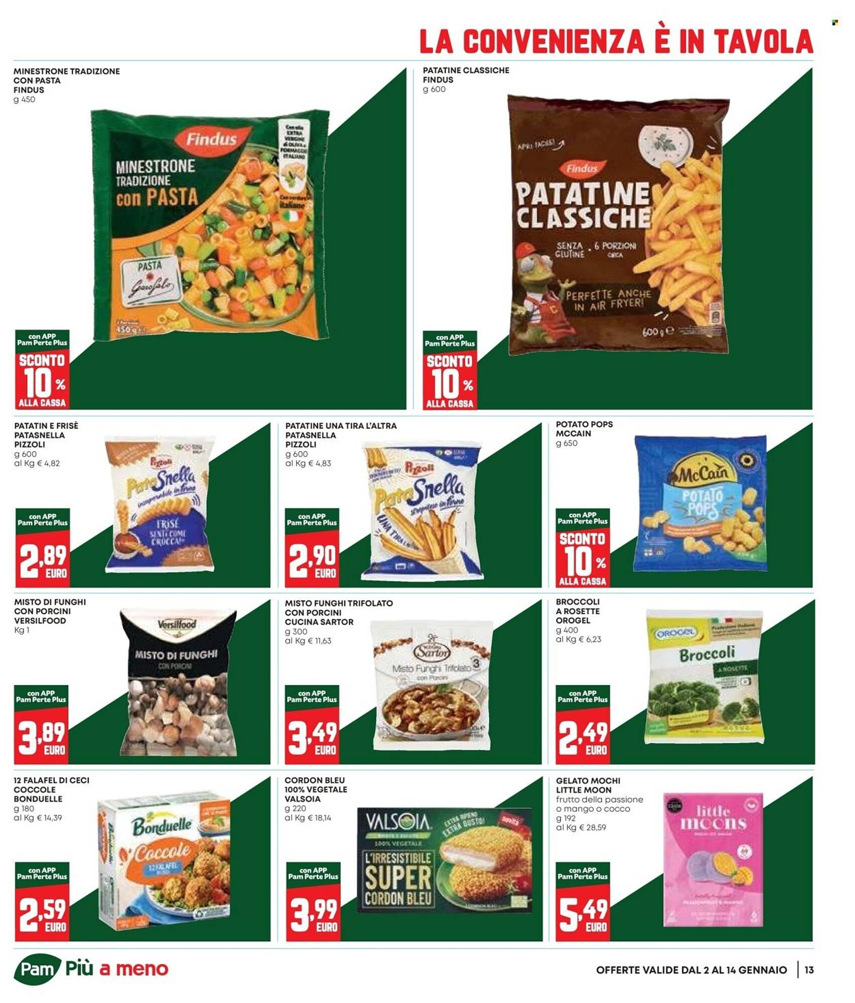 Volantino Panorama (2026-01-02 - 2026-01-14)