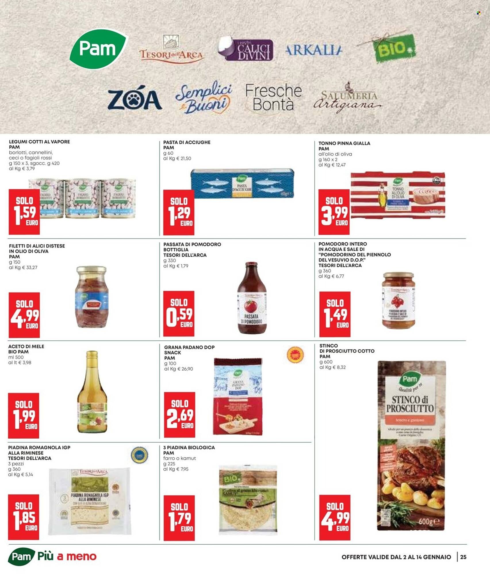 Volantino Panorama (2026-01-02 - 2026-01-14)