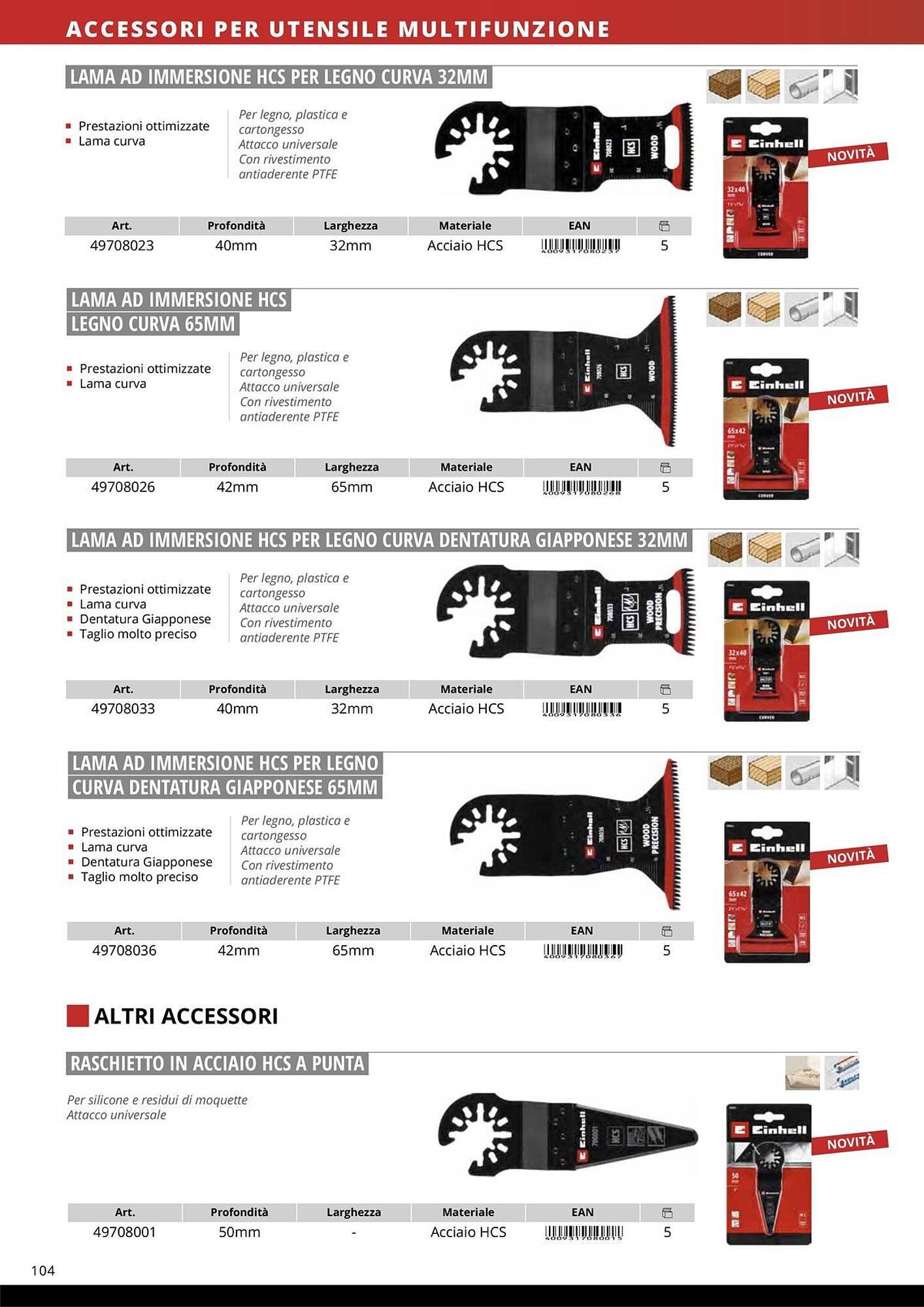 Volantino Einhell (2026-01-08 - 2026-01-31)