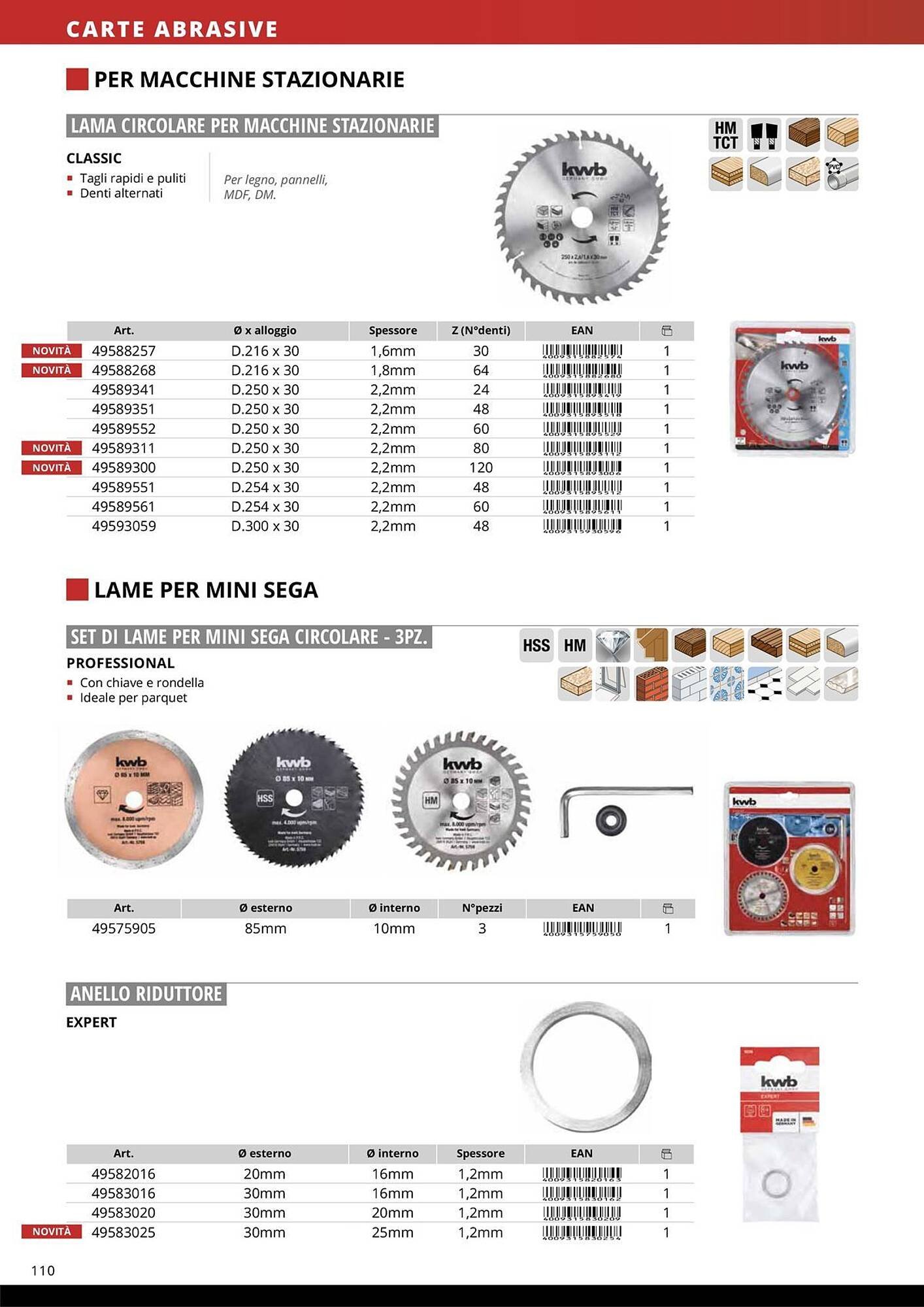 Volantino Einhell (2026-01-08 - 2026-01-31)