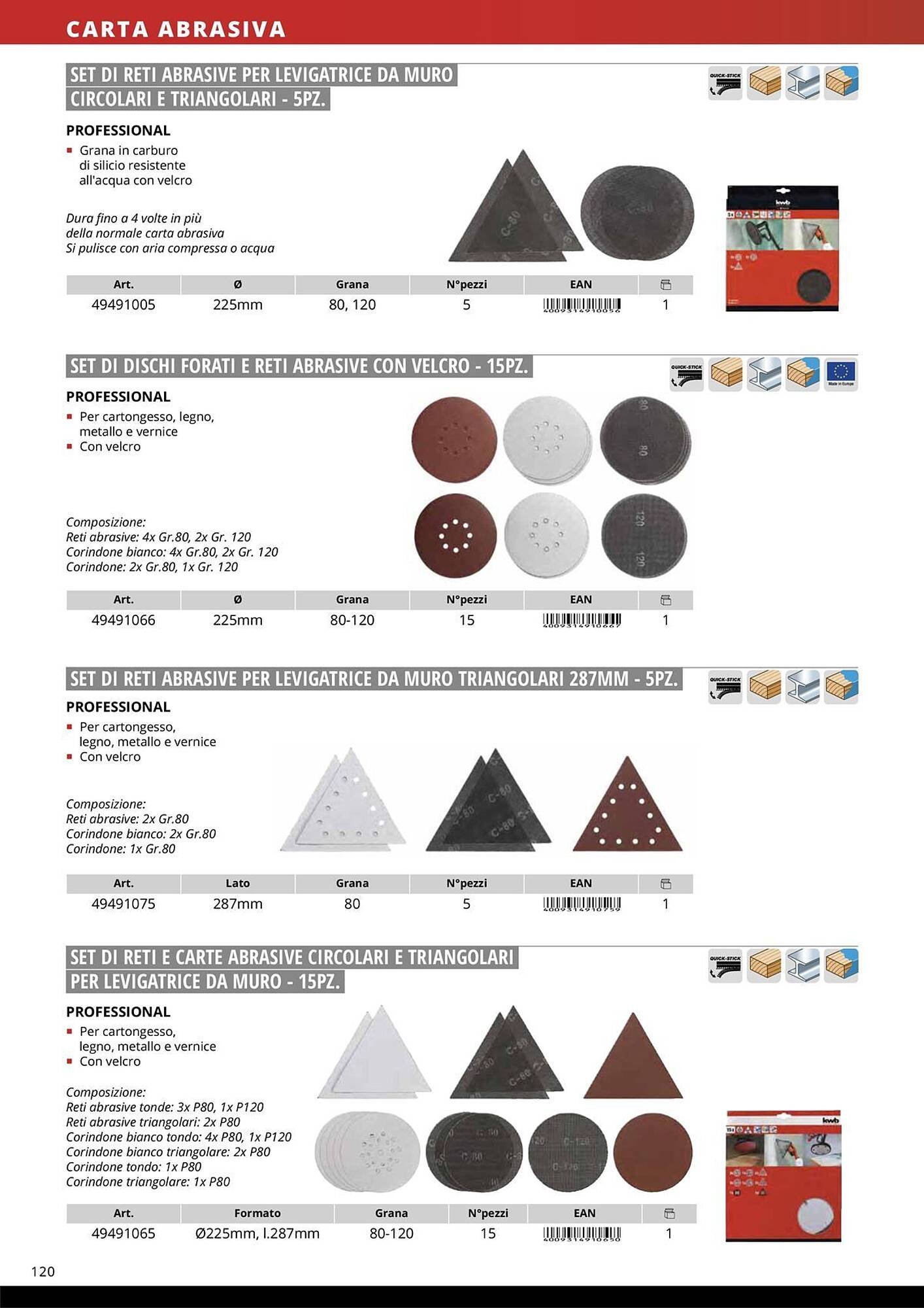 Volantino Einhell (2026-01-08 - 2026-01-31)