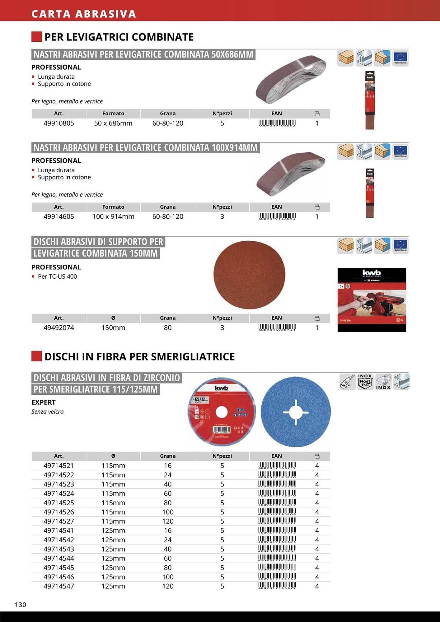 Volantino Einhell (2026-01-08 - 2026-01-31)