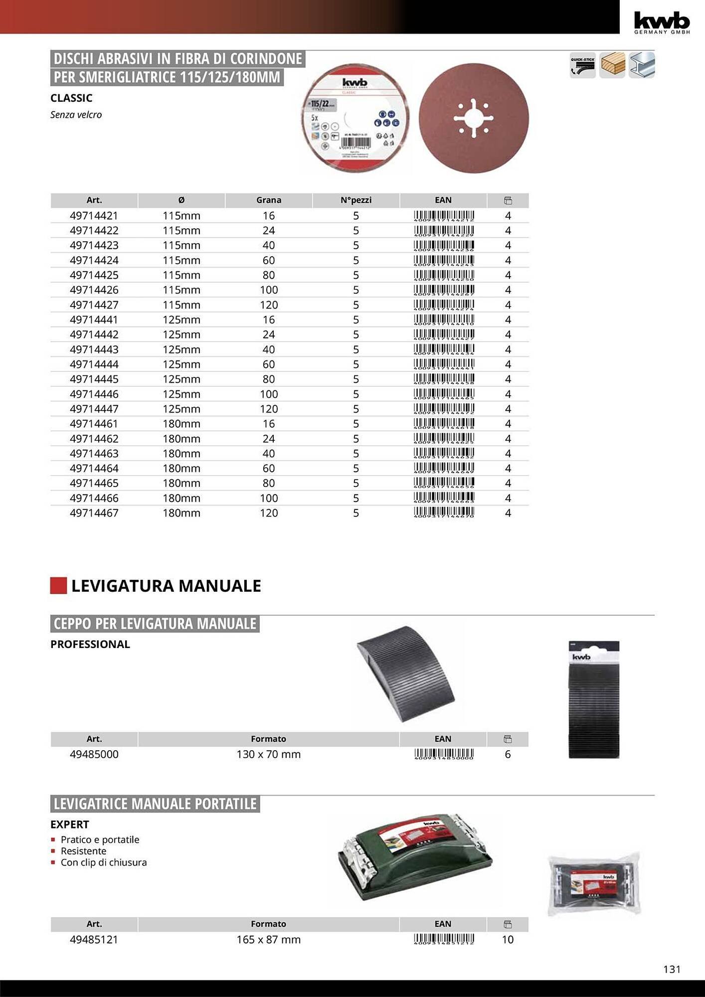 Volantino Einhell (2026-01-08 - 2026-01-31)