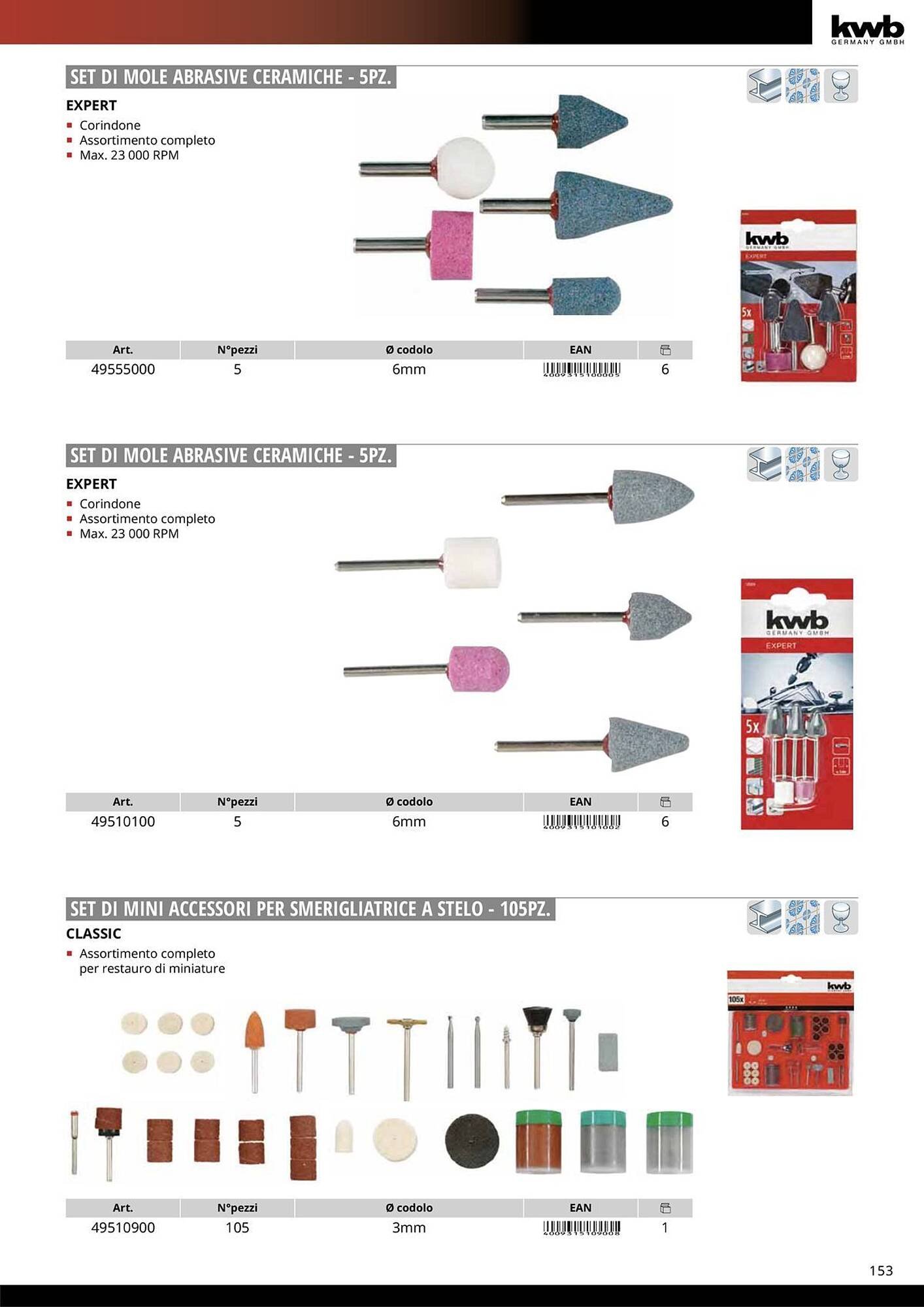 Volantino Einhell (2026-01-08 - 2026-01-31)