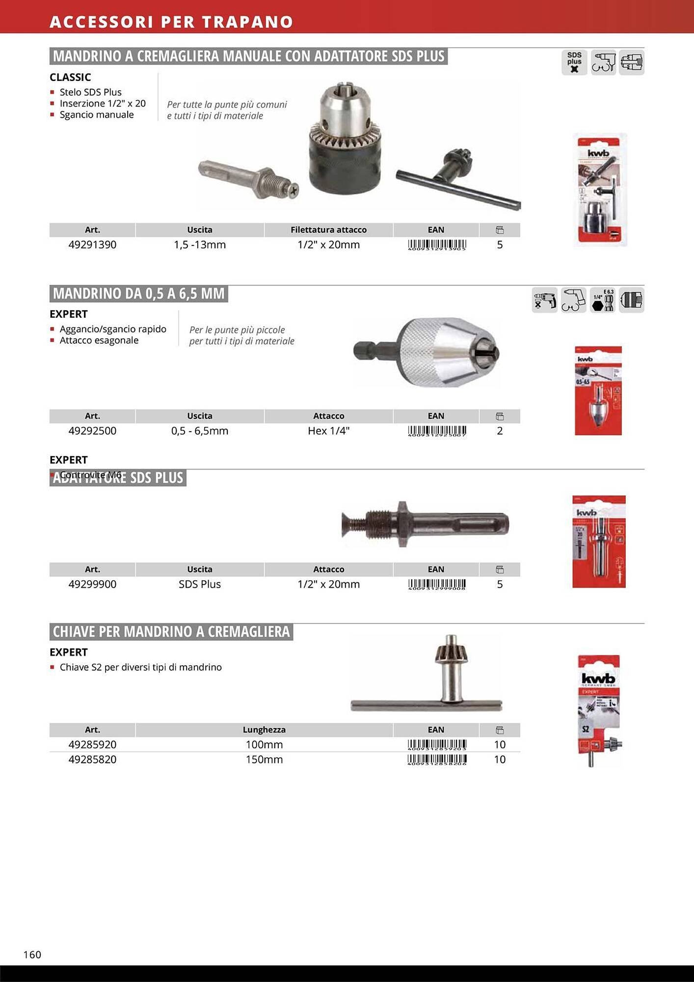 Volantino Einhell (2026-01-08 - 2026-01-31)