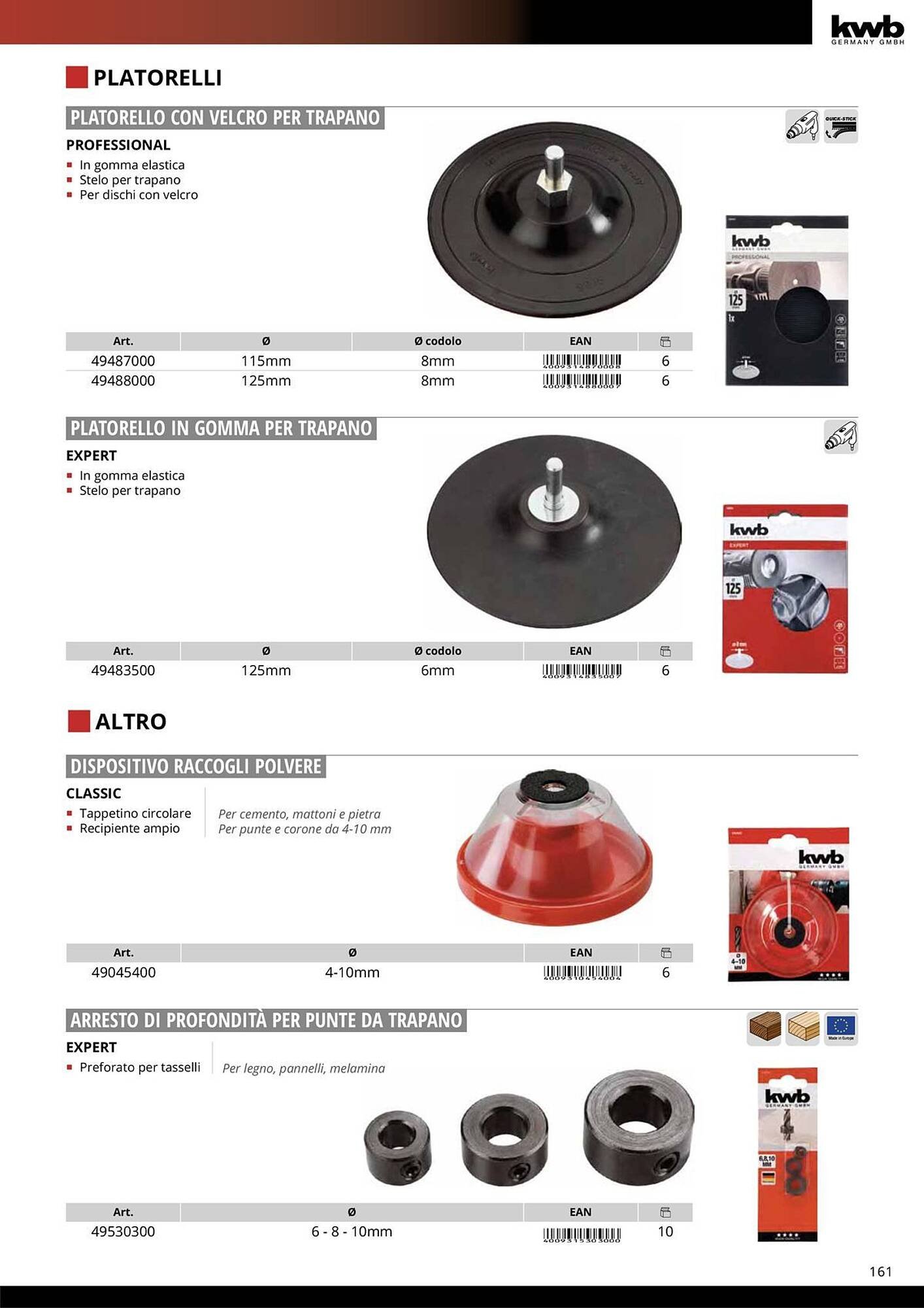 Volantino Einhell (2026-01-08 - 2026-01-31)