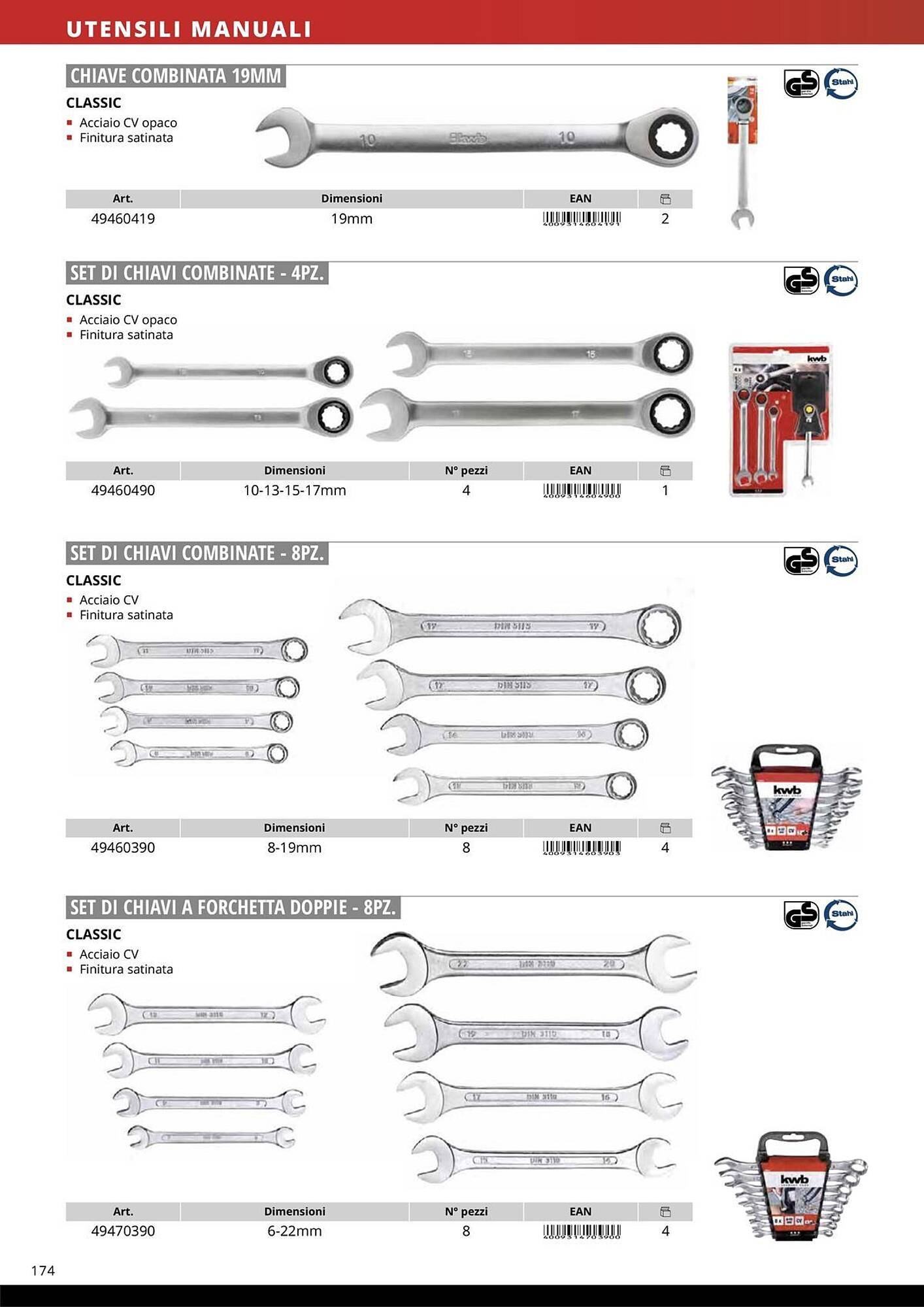 Volantino Einhell (2026-01-08 - 2026-01-31)